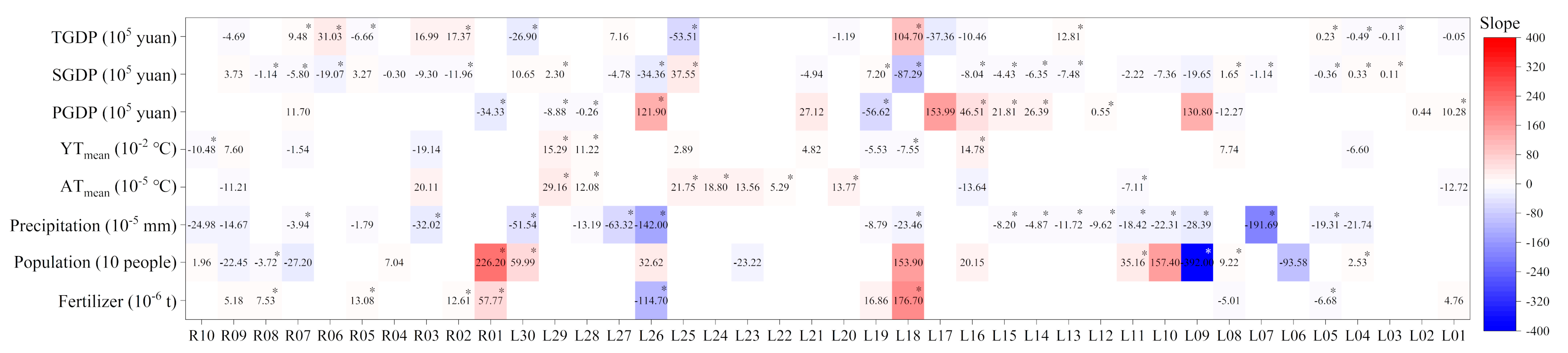 Remotesensing 11 01754 g014 Remotesensing 11 01754 g014