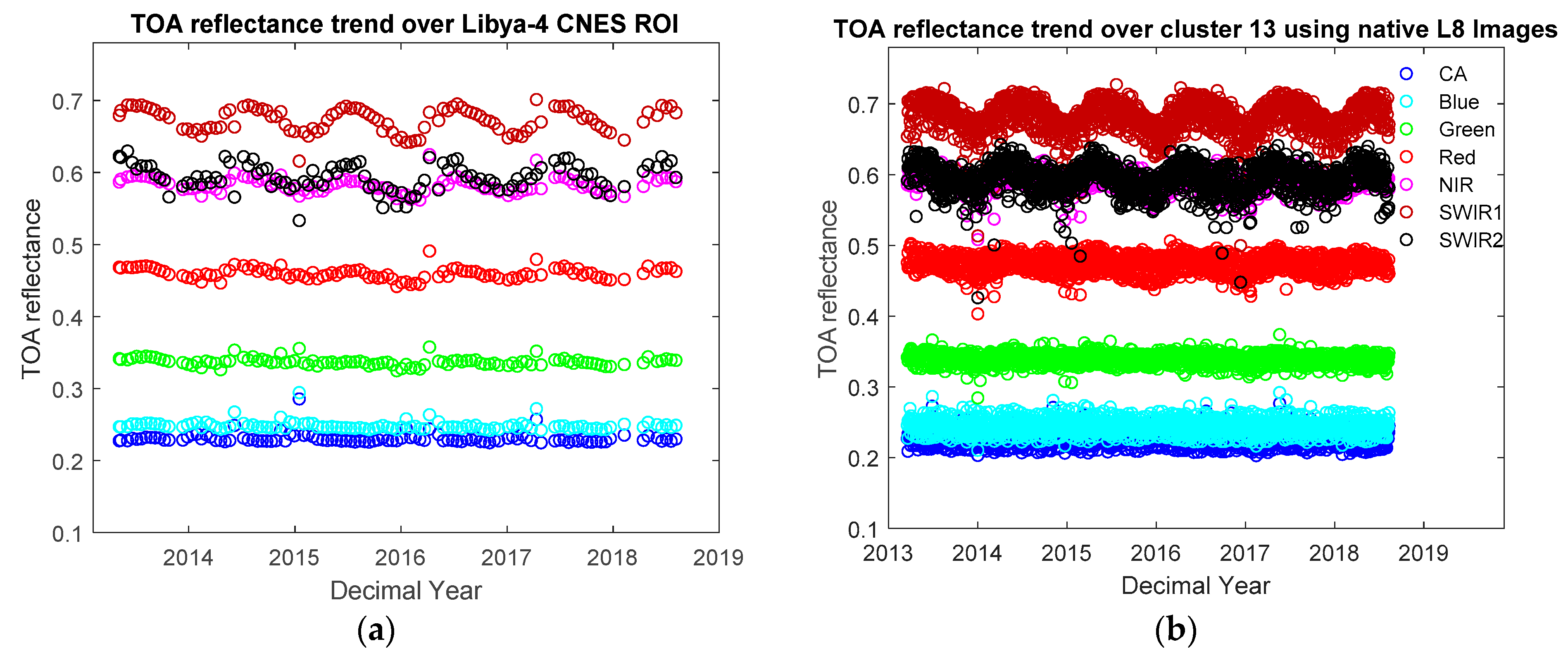 Remotesensing 11 01755 g004