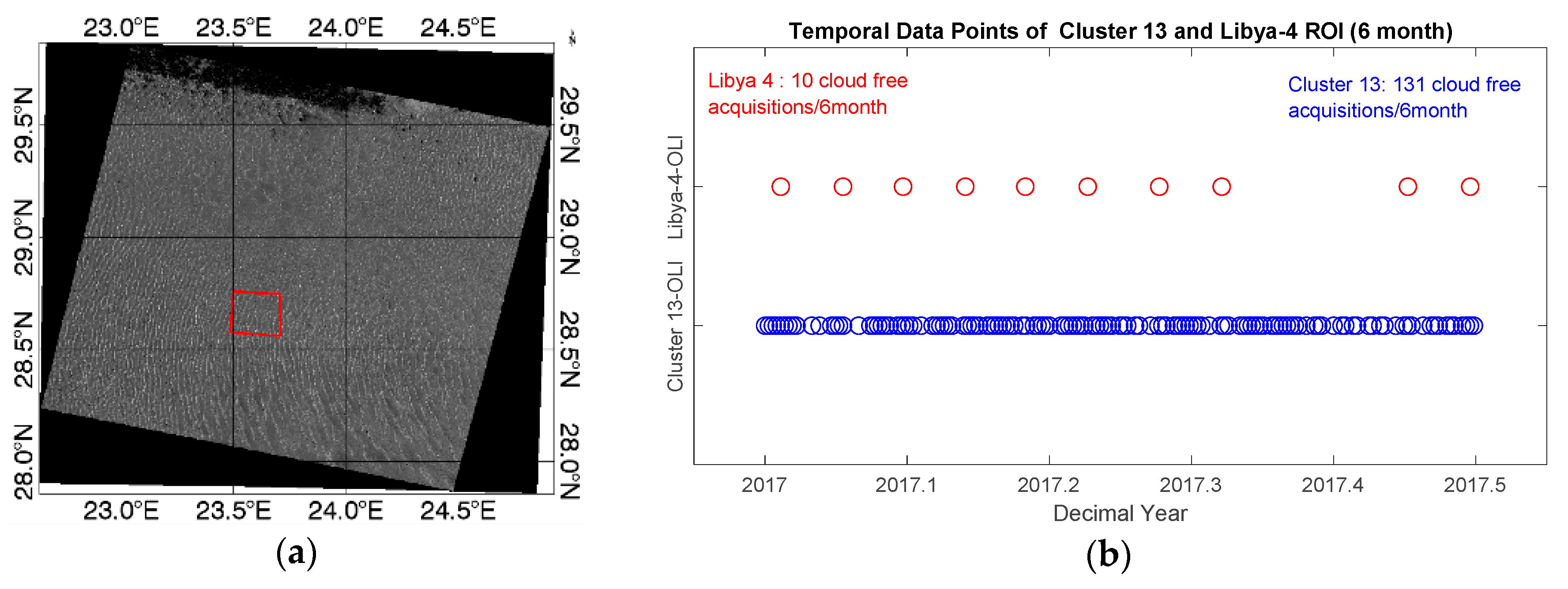 Remotesensing 11 01755 g005