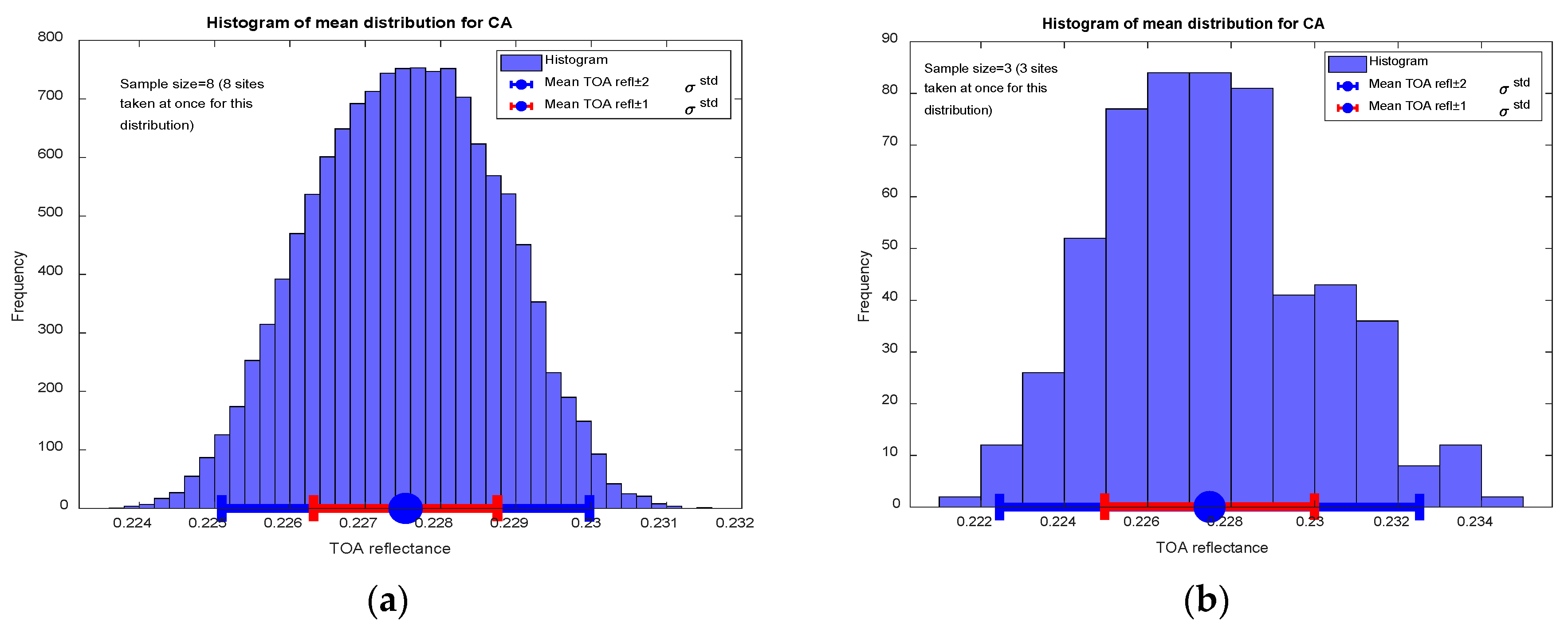 Remotesensing 11 01755 g008
