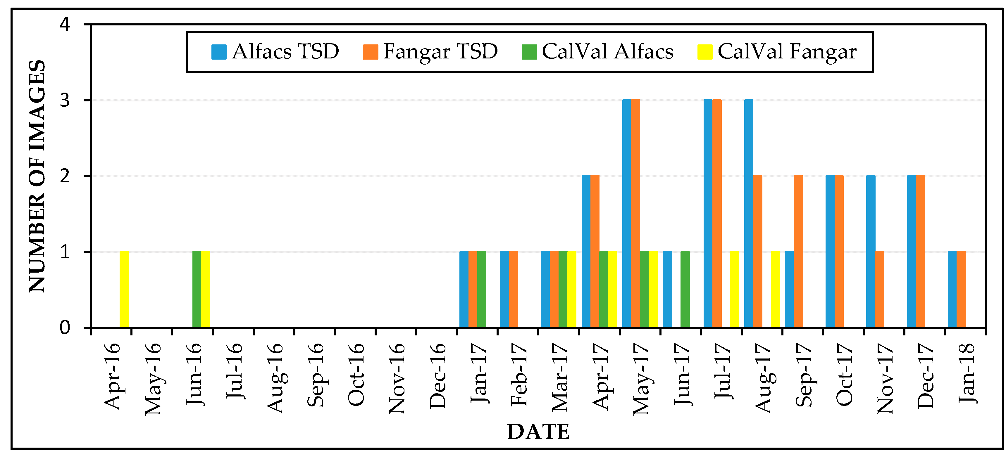 Remotesensing 11 01756 g003