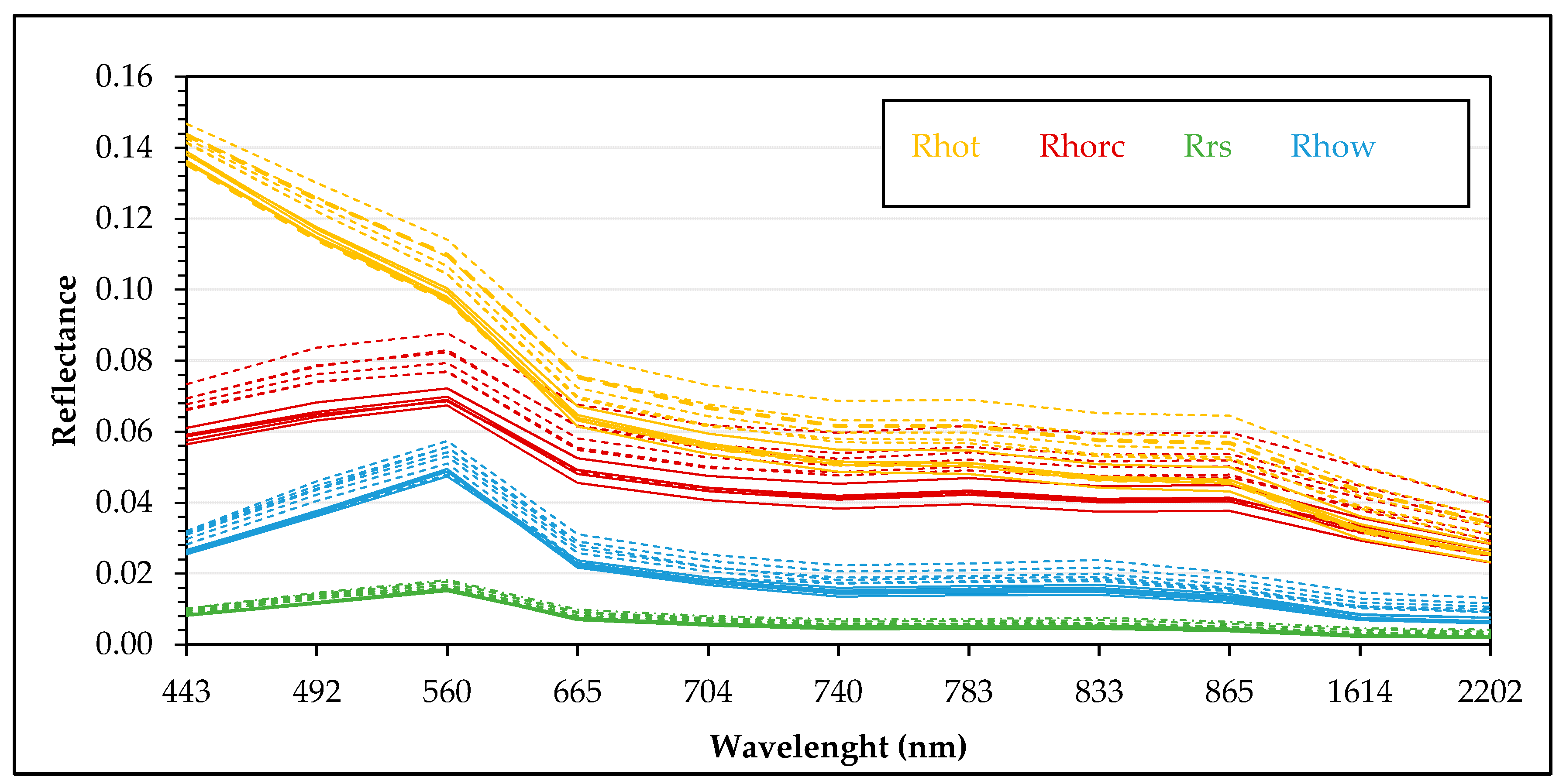 Remotesensing 11 01756 g005
