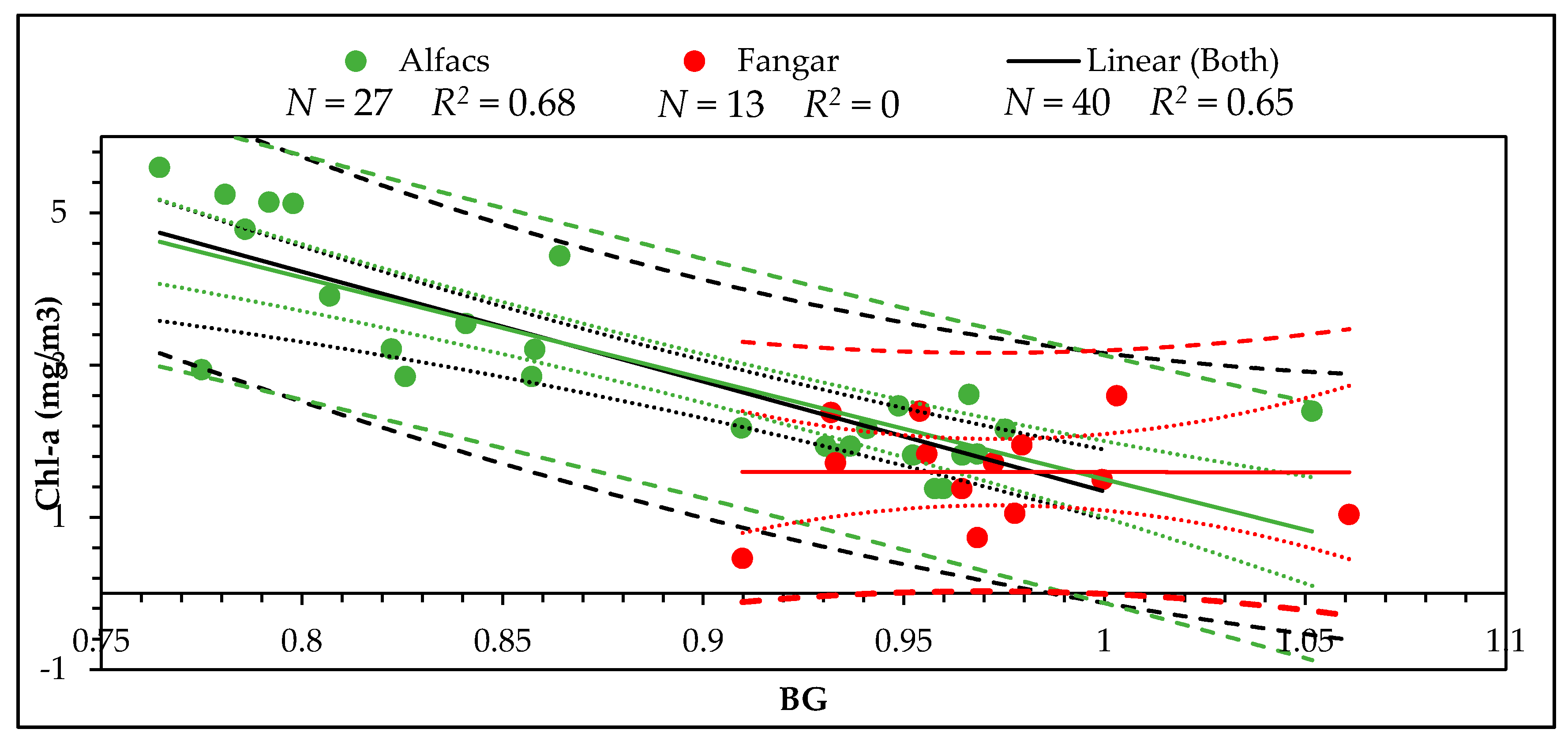 Remotesensing 11 01756 g007