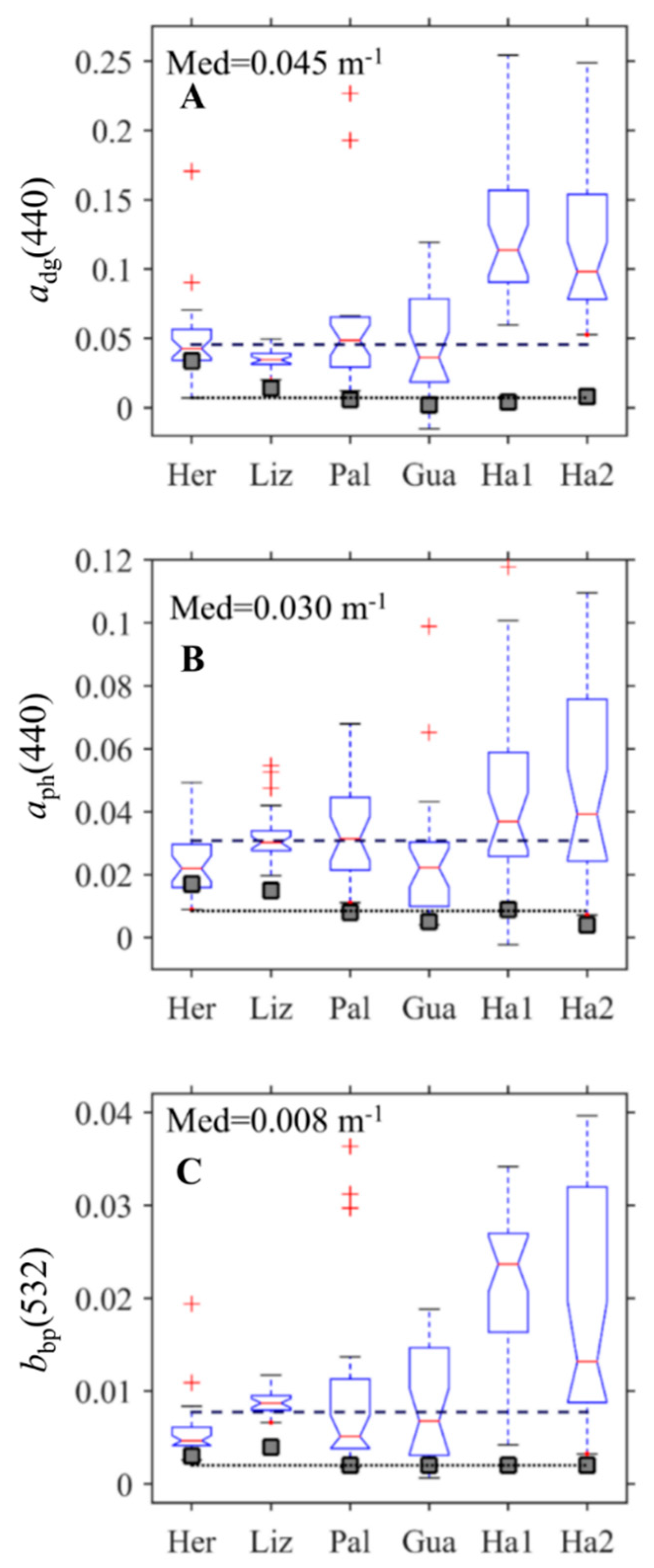 Remotesensing 11 01757 g006 Remotesensing 11 01757 g006