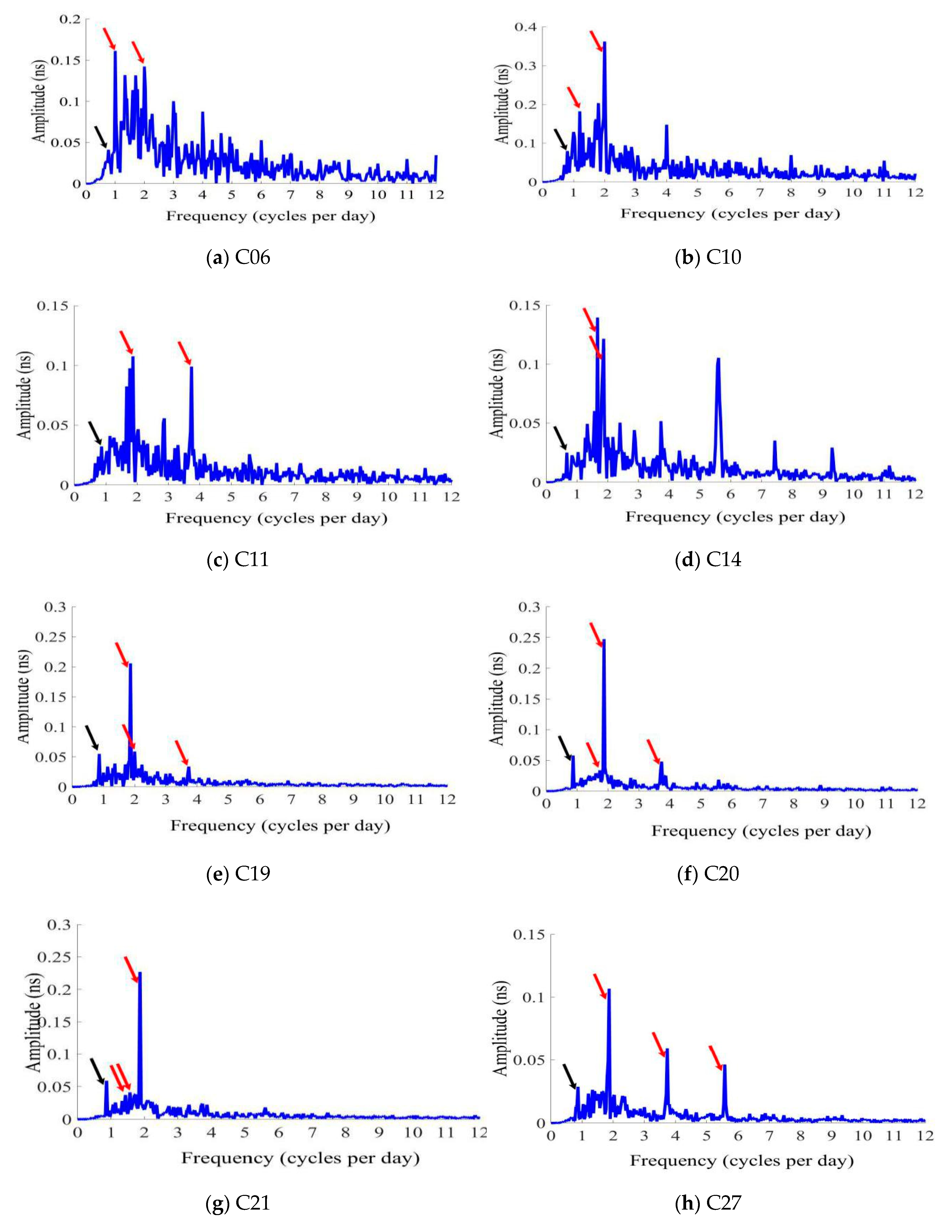 Remotesensing 11 01758 g001