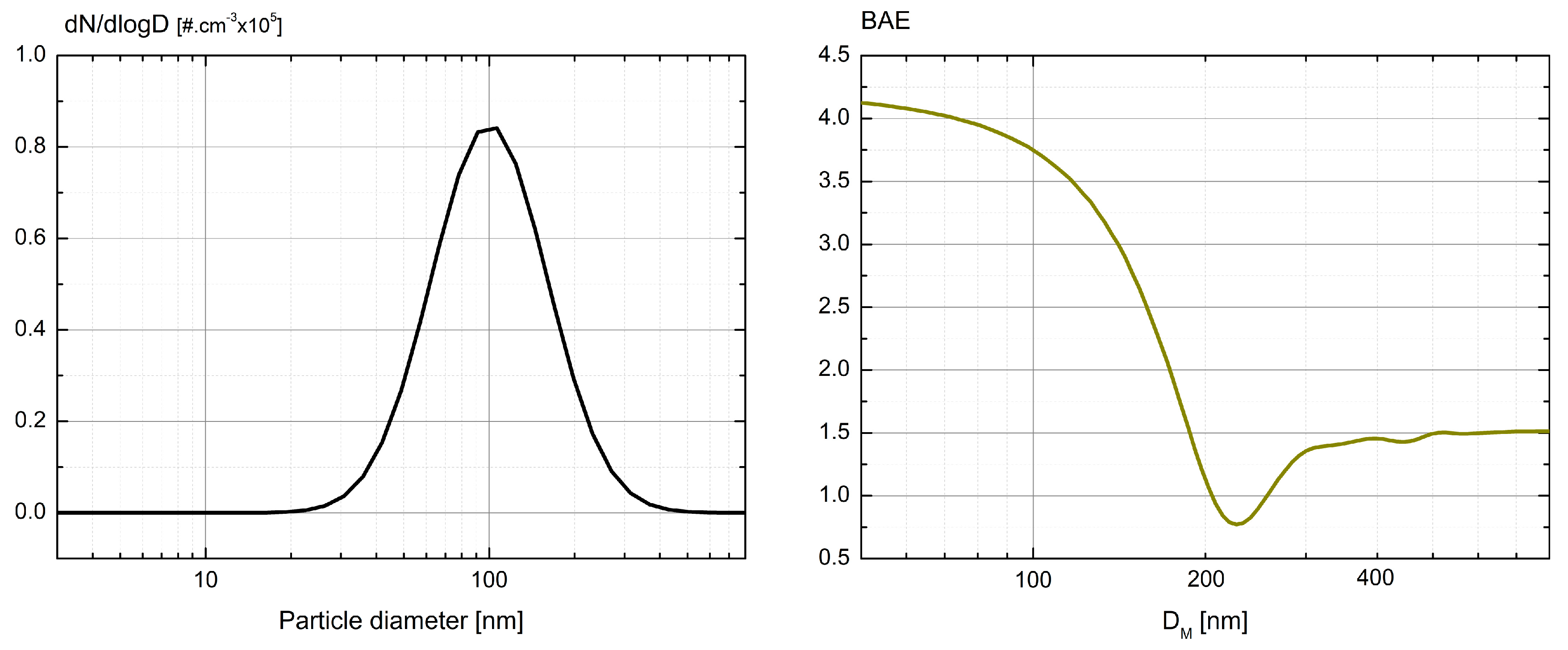 Remotesensing 11 01761 g002 Remotesensing 11 01761 g002