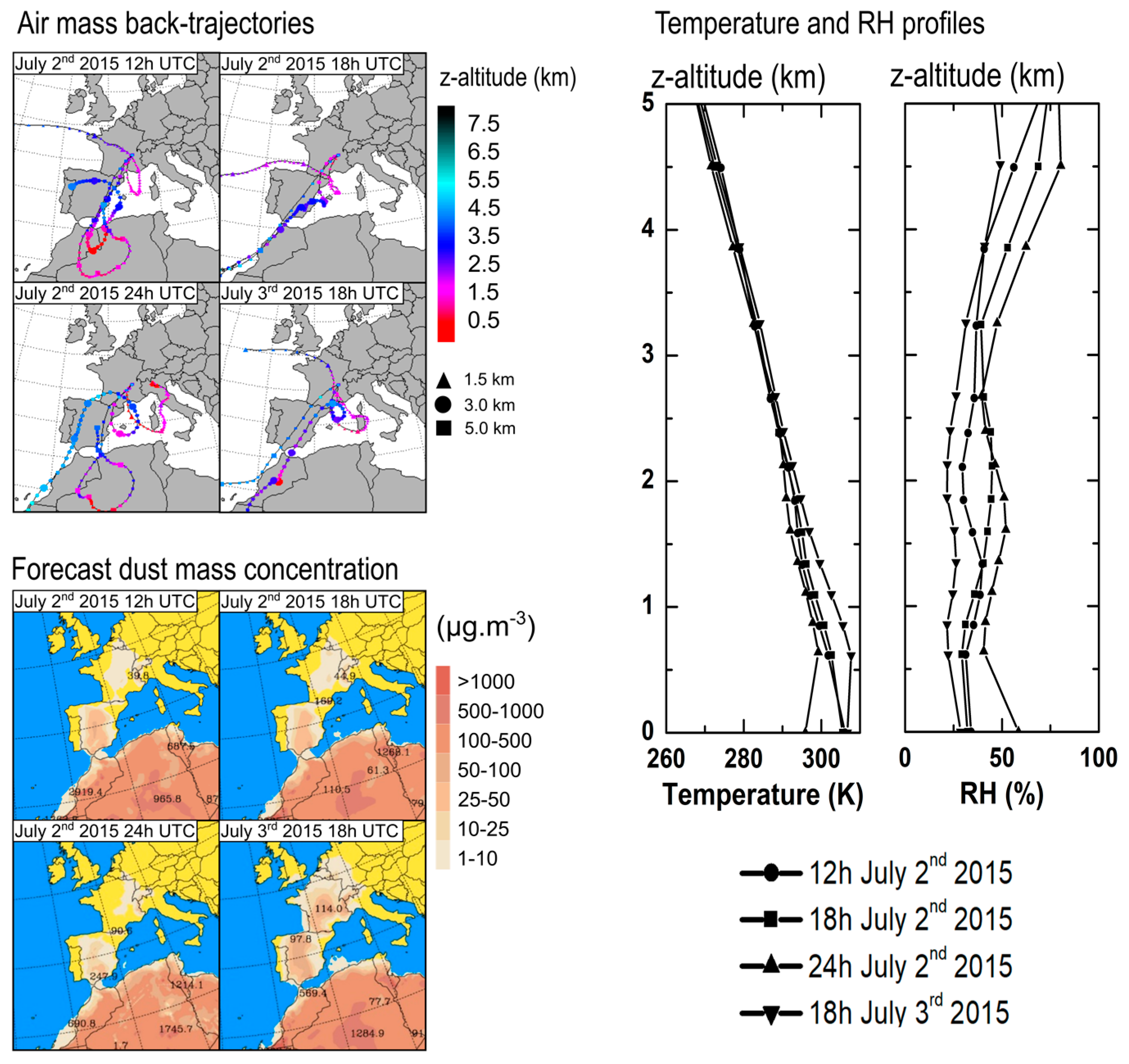 Remotesensing 11 01761 g003 Remotesensing 11 01761 g003
