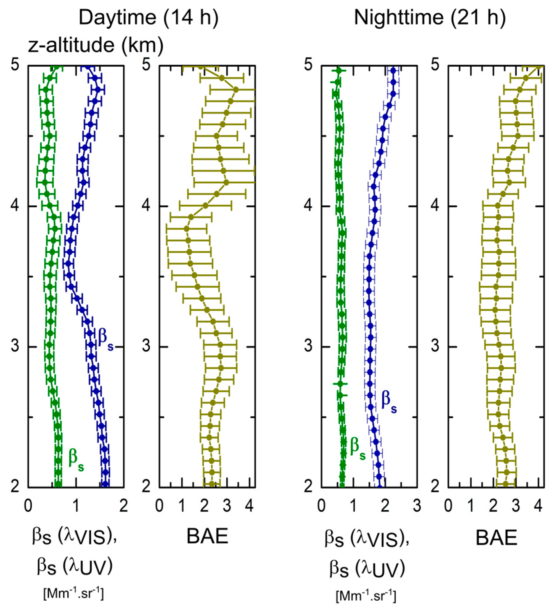 Remotesensing 11 01761 g009 Remotesensing 11 01761 g009