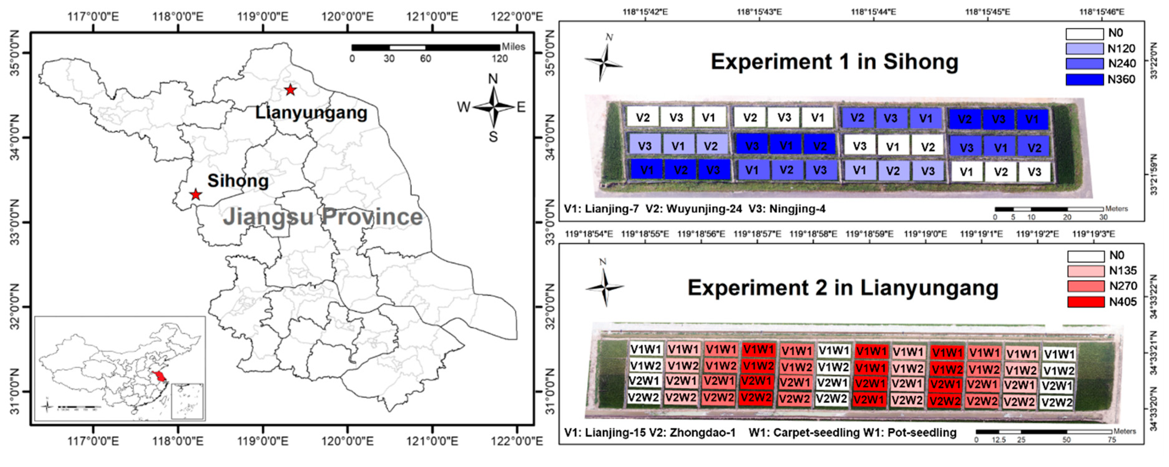 Remotesensing 11 01763 g001 Remotesensing 11 01763 g001