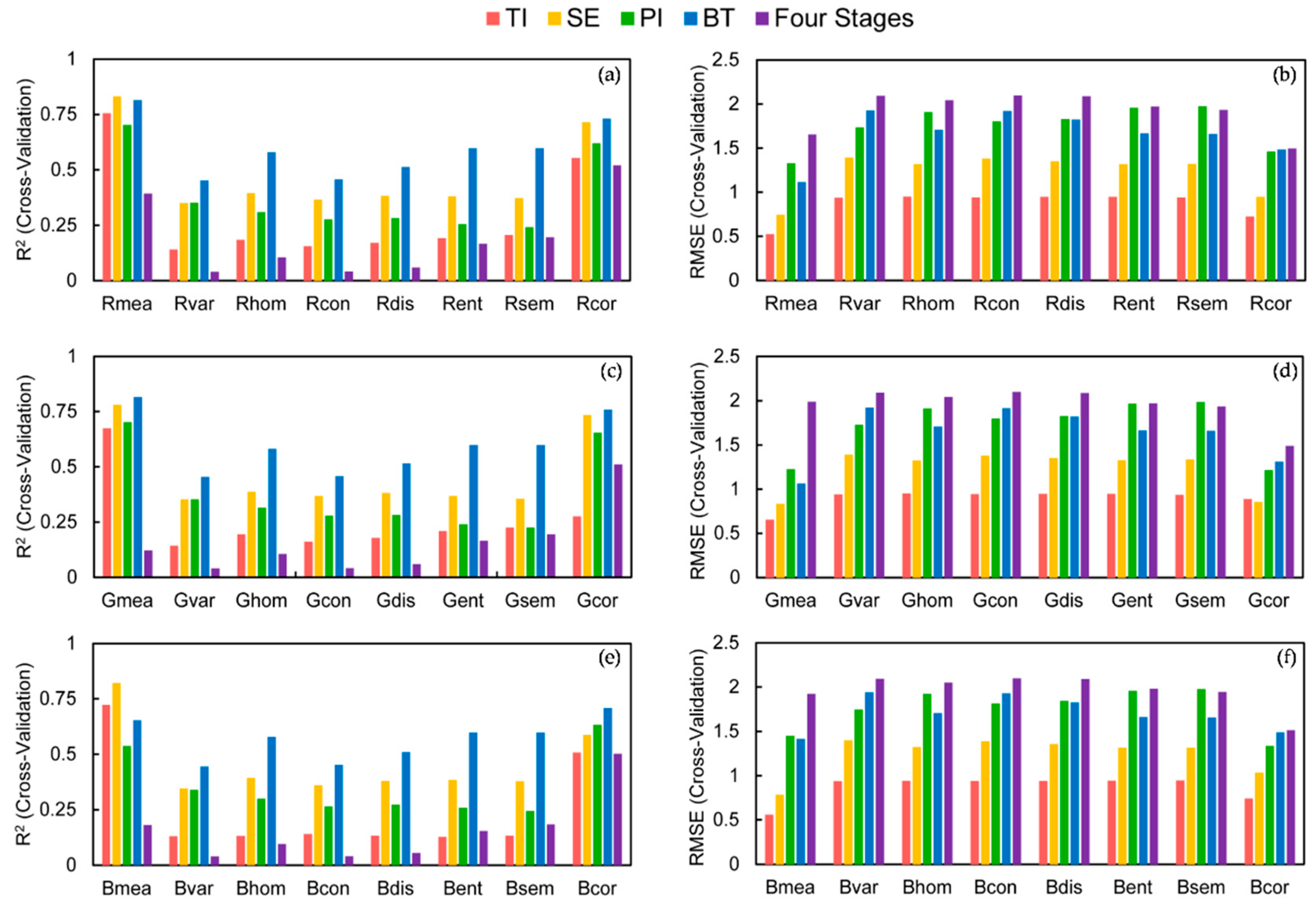 Remotesensing 11 01763 g005 Remotesensing 11 01763 g005