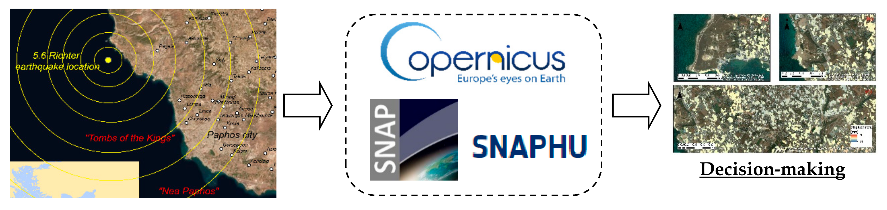 Remotesensing 11 01766 g006