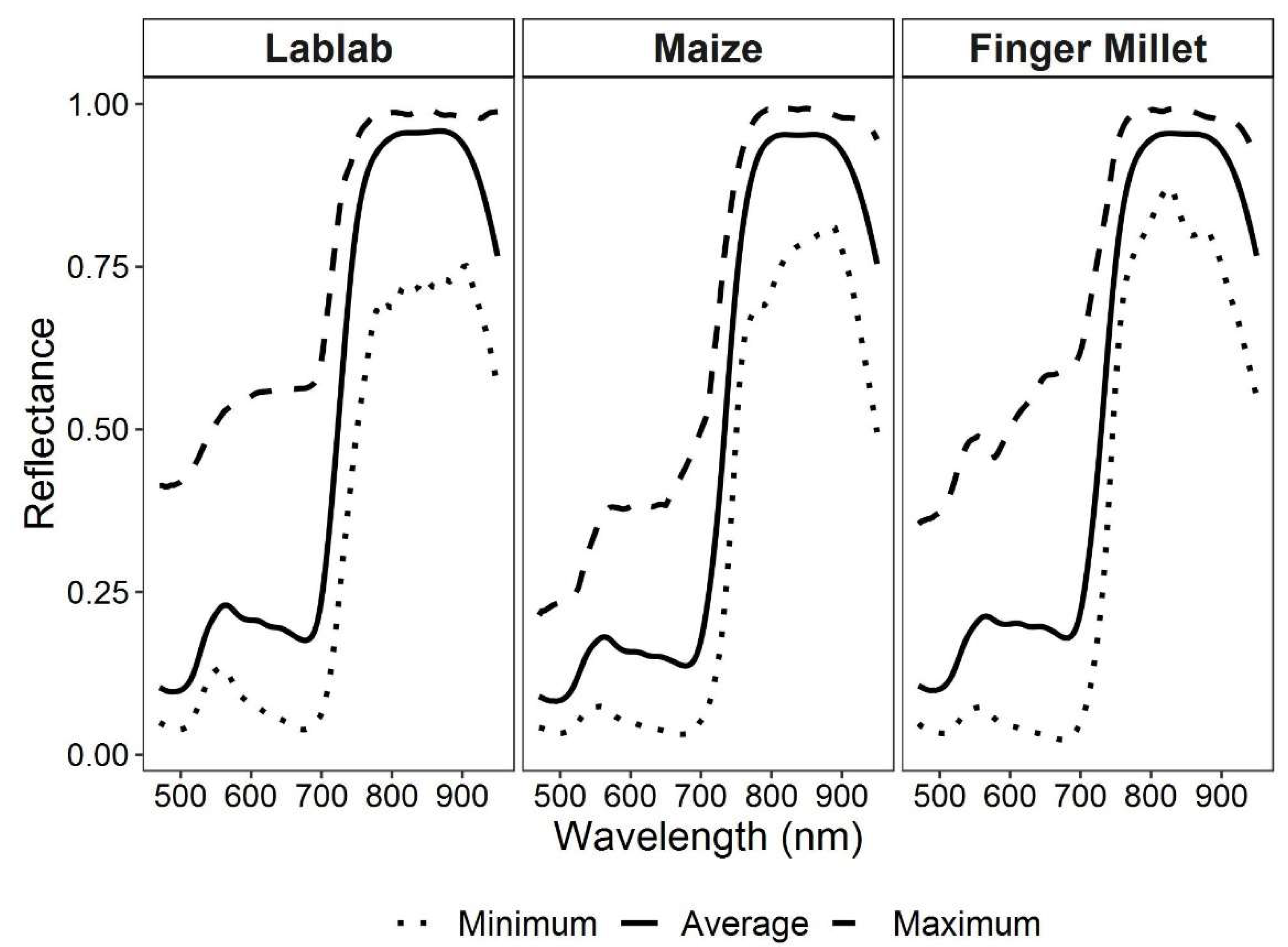 Remotesensing 11 01771 g004