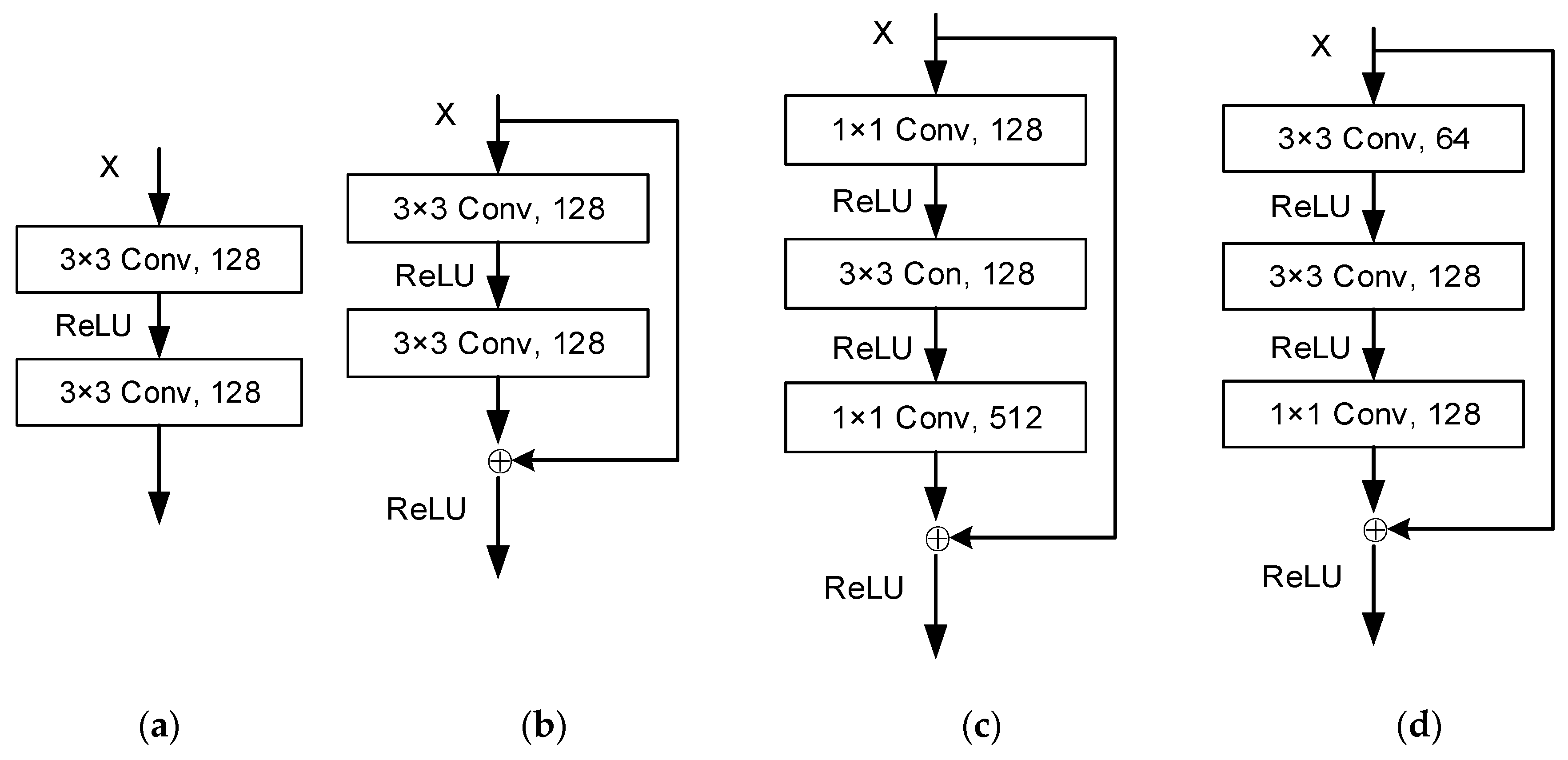 Remotesensing 11 01774 g002