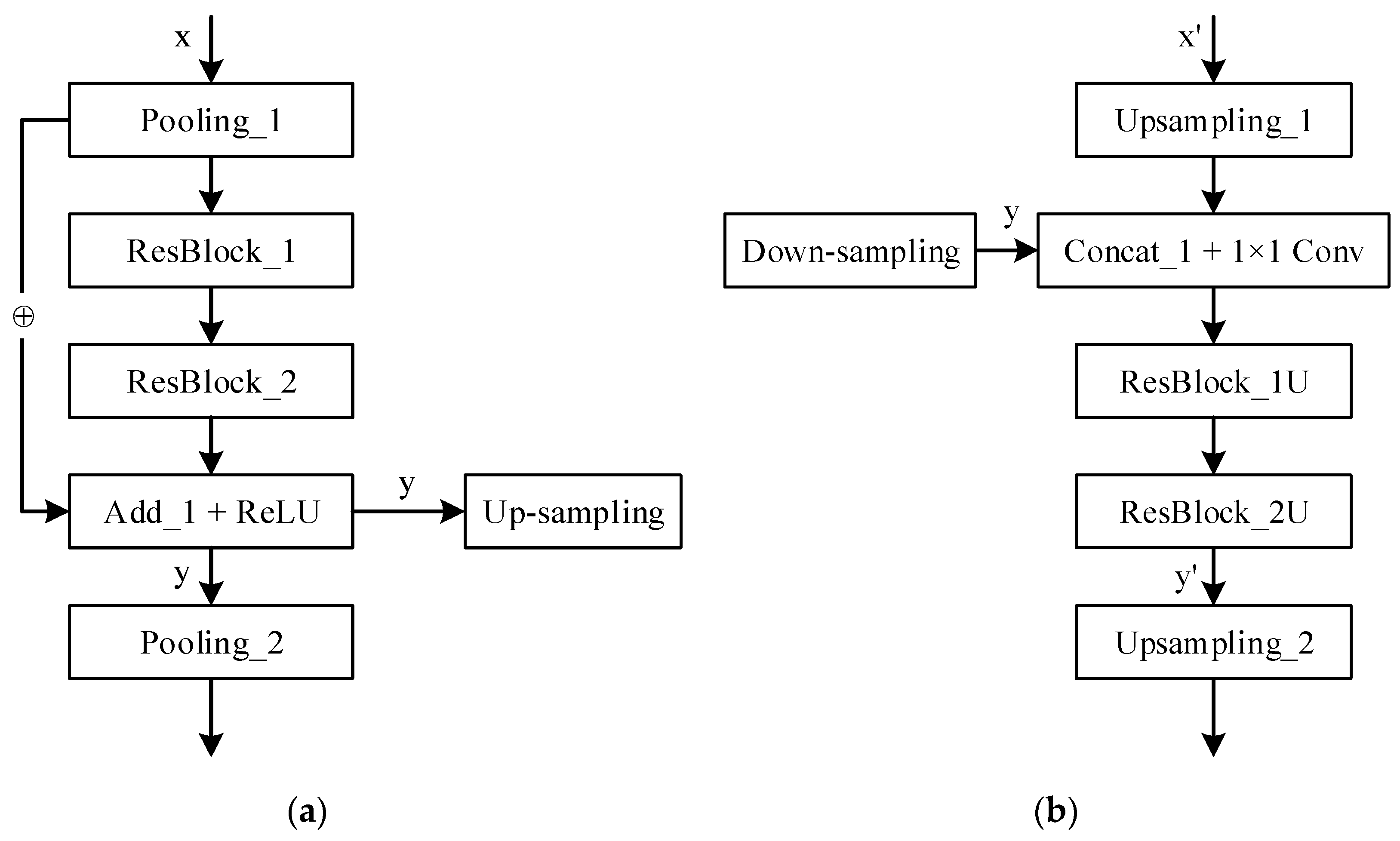 Remotesensing 11 01774 g003