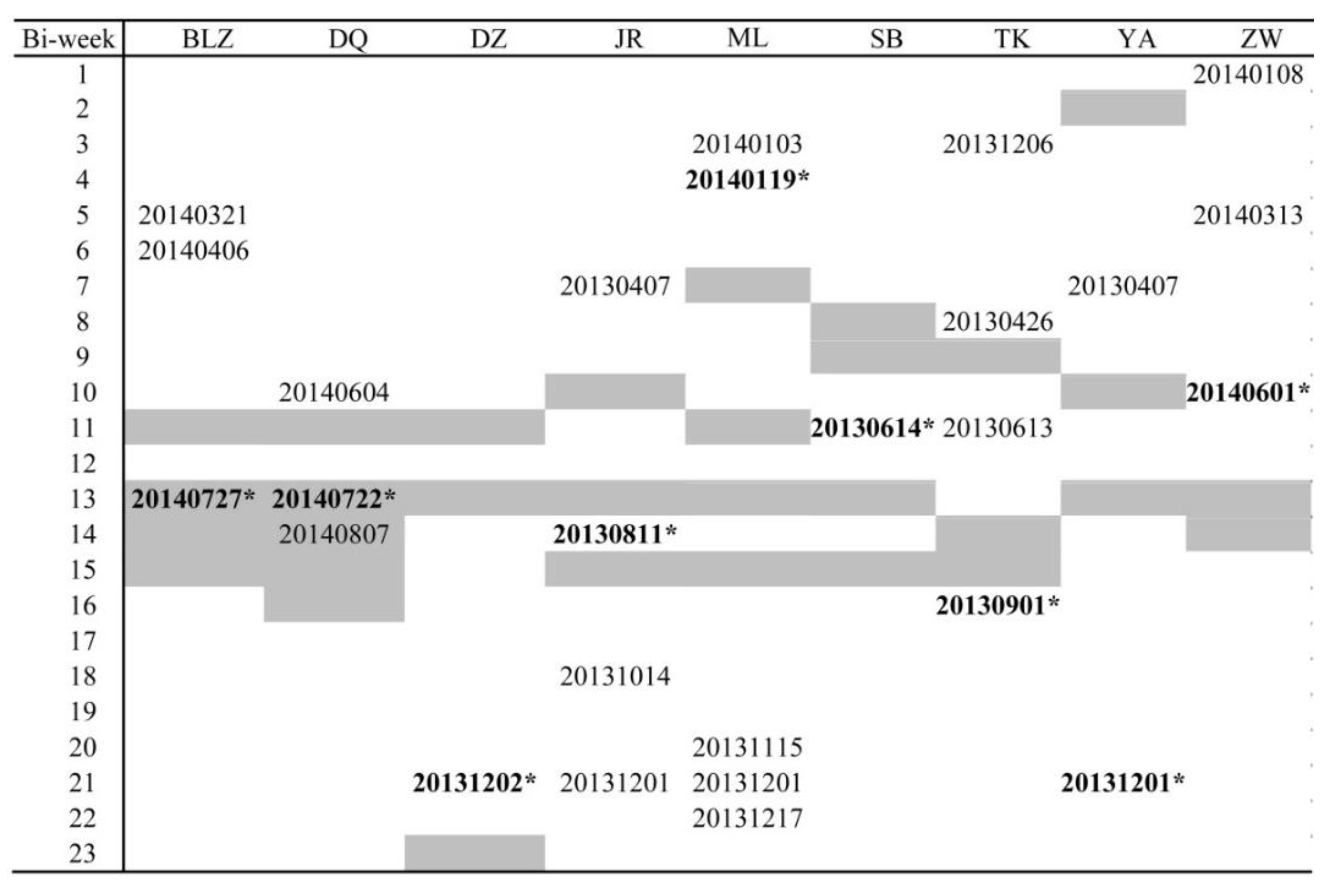 Remotesensing 11 01777 g0a1 Remotesensing 11 01777 g0a1