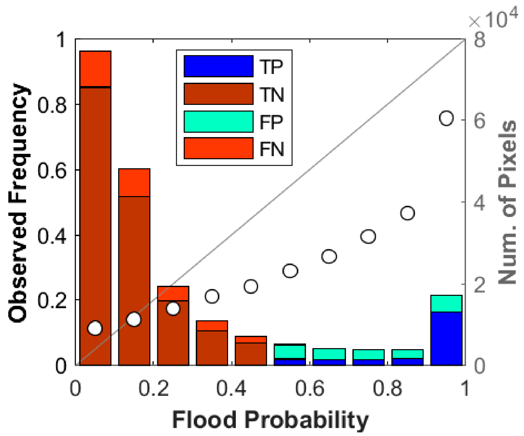 Remotesensing 11 01778 g008