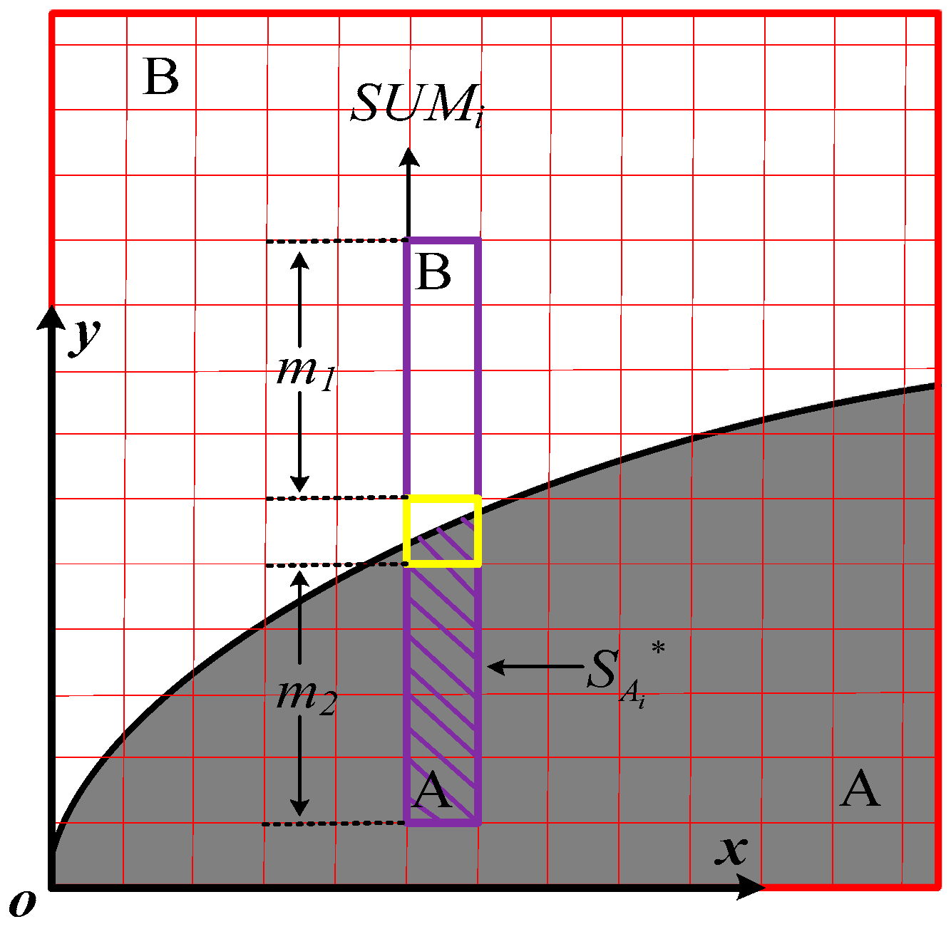 Remotesensing 11 01779 g003