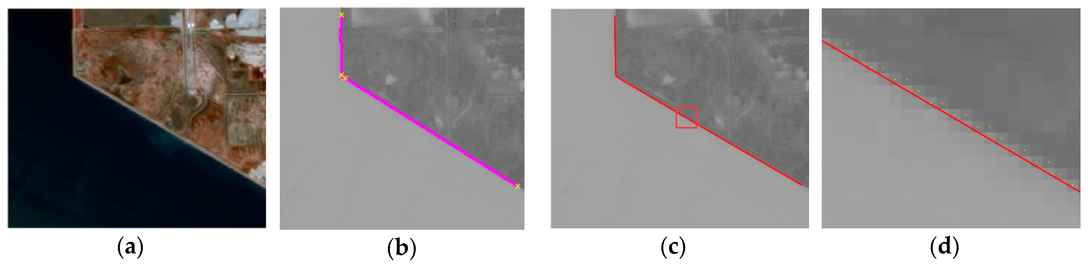 Remotesensing 11 01779 g007a