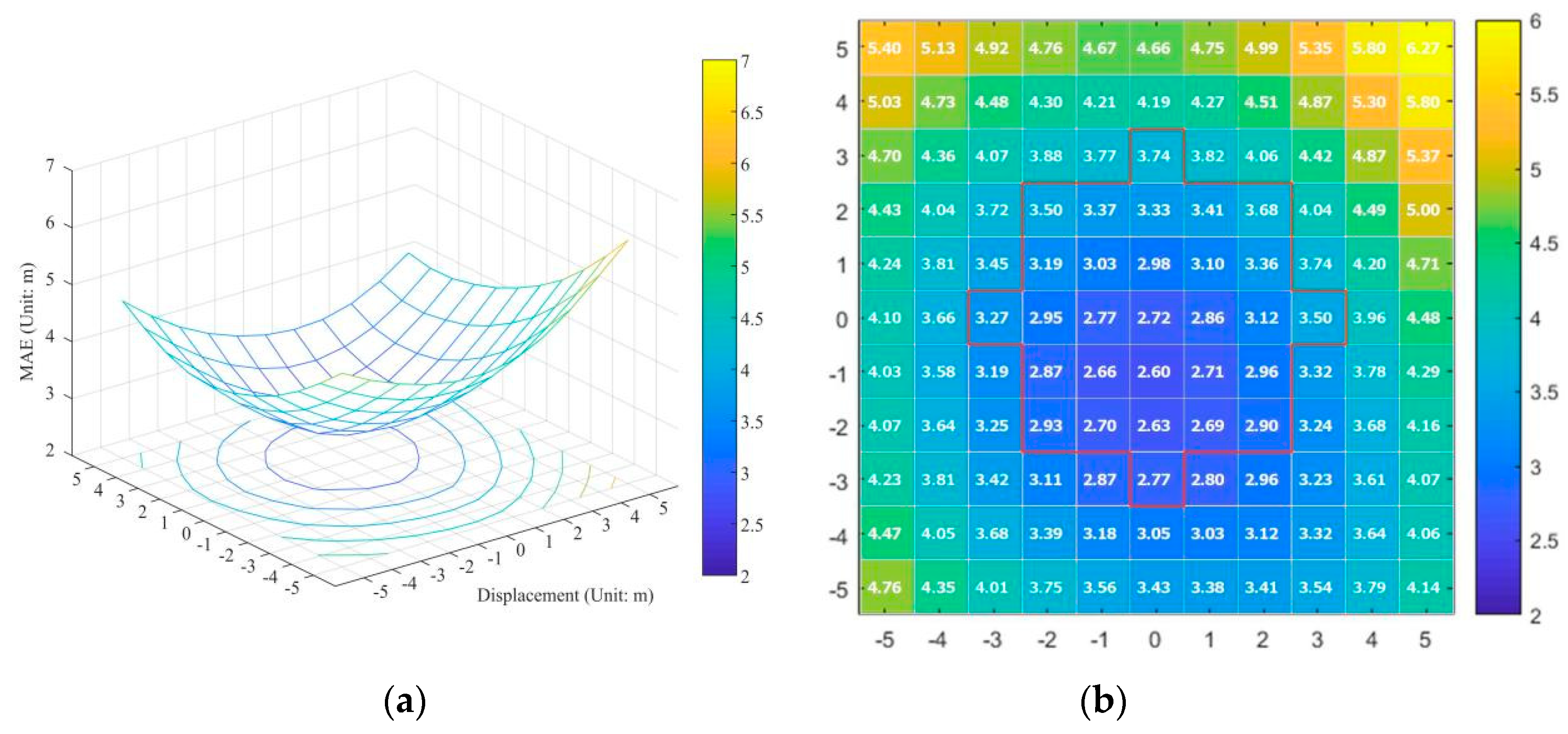 Remotesensing 11 01779 g009