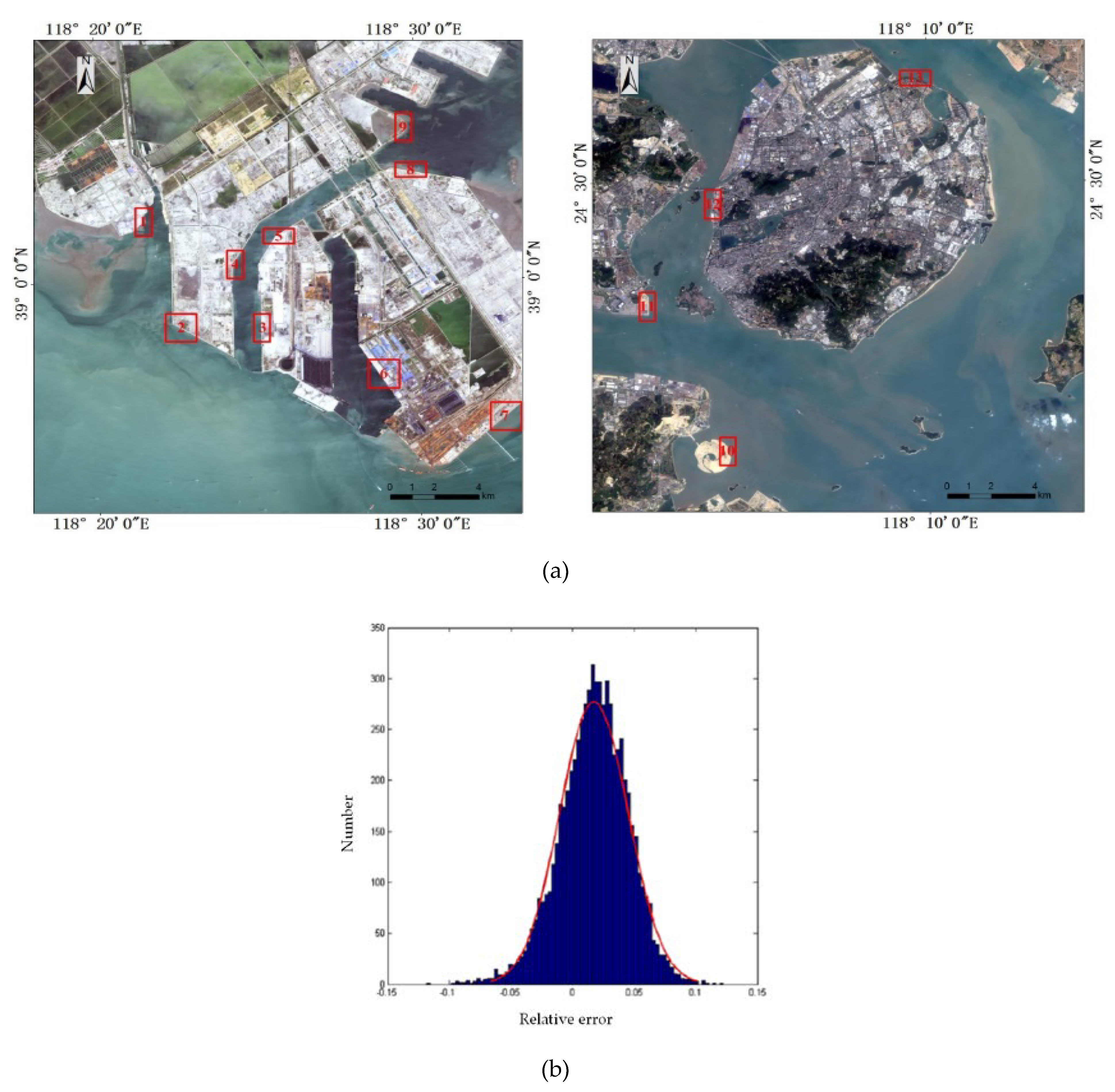 Remotesensing 11 01779 g012