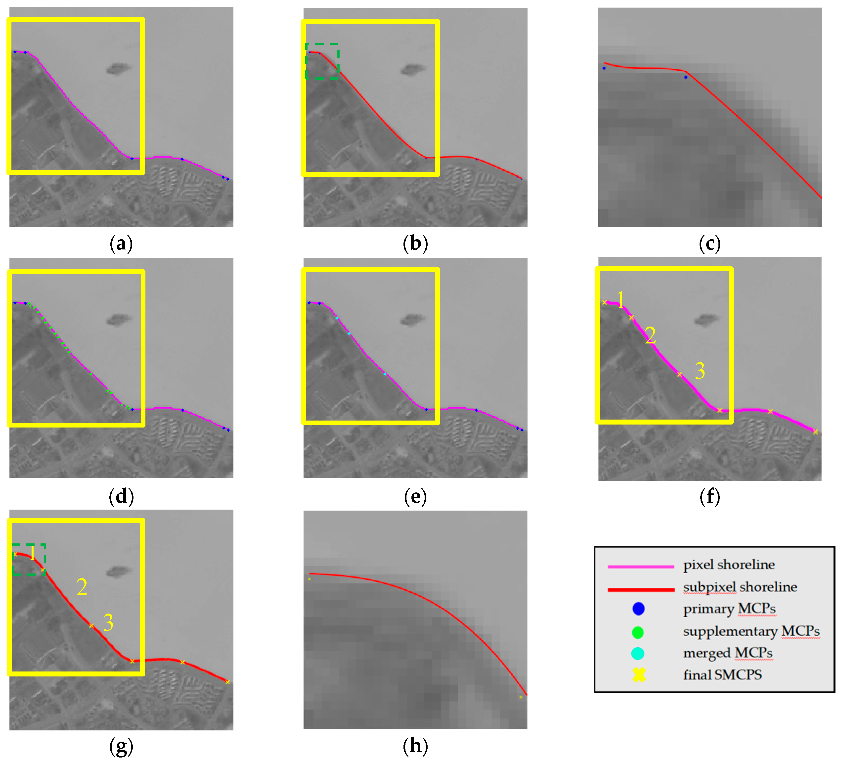 Remotesensing 11 01779 g013
