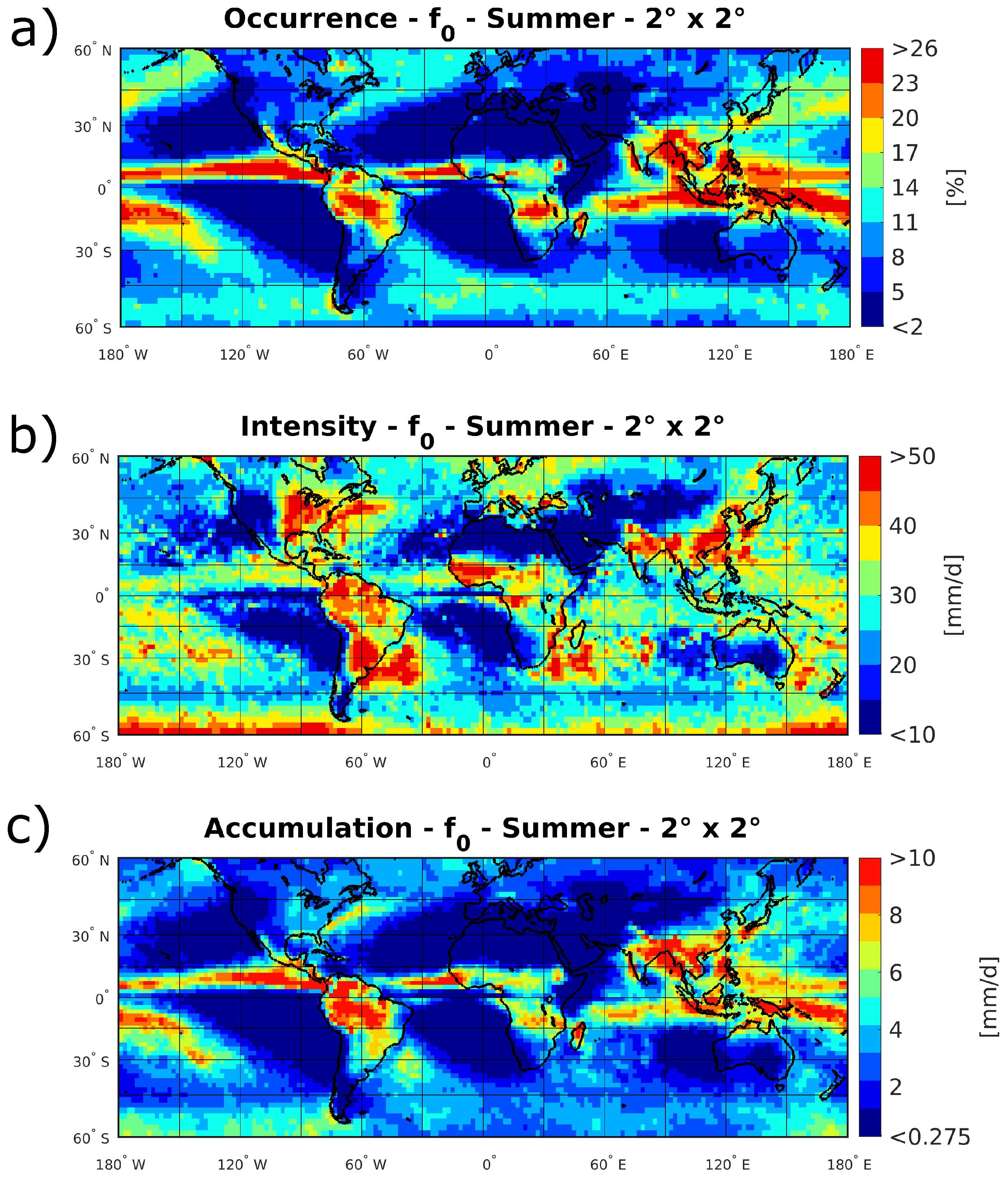 Remotesensing 11 01781 g003