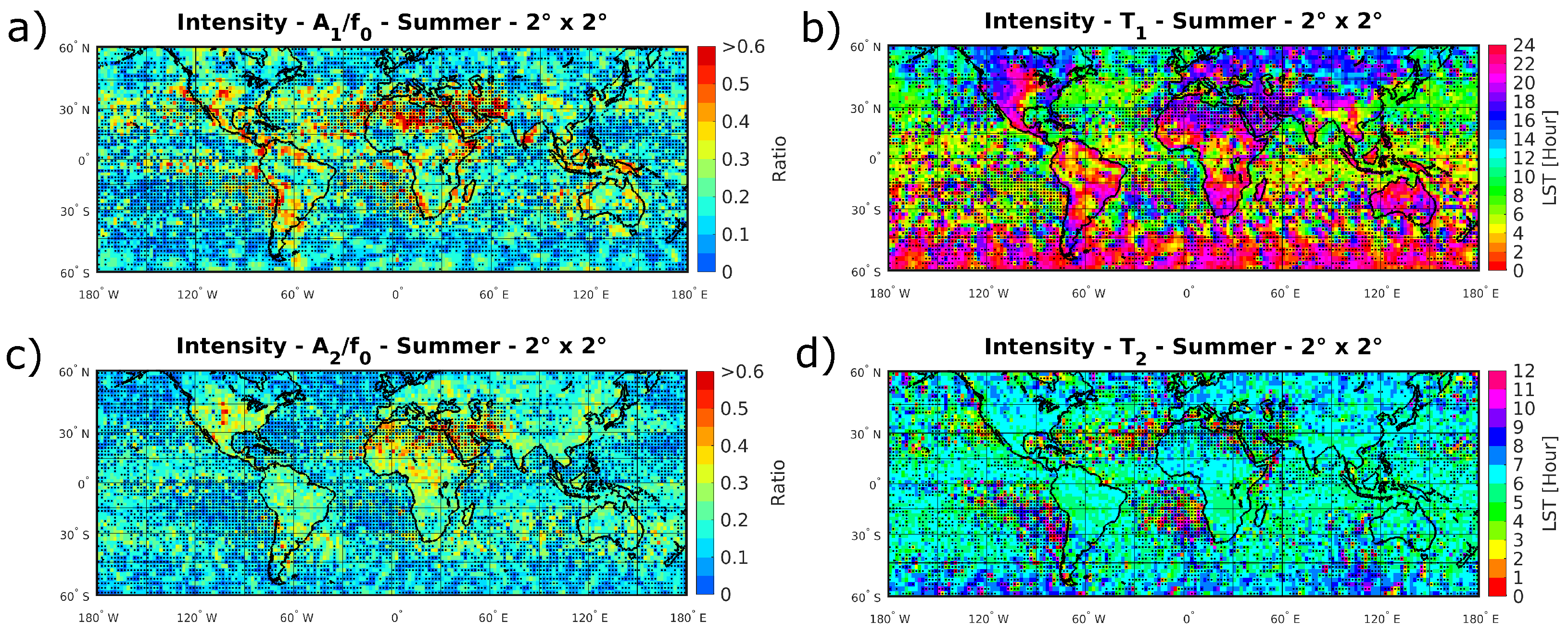 Remotesensing 11 01781 g005