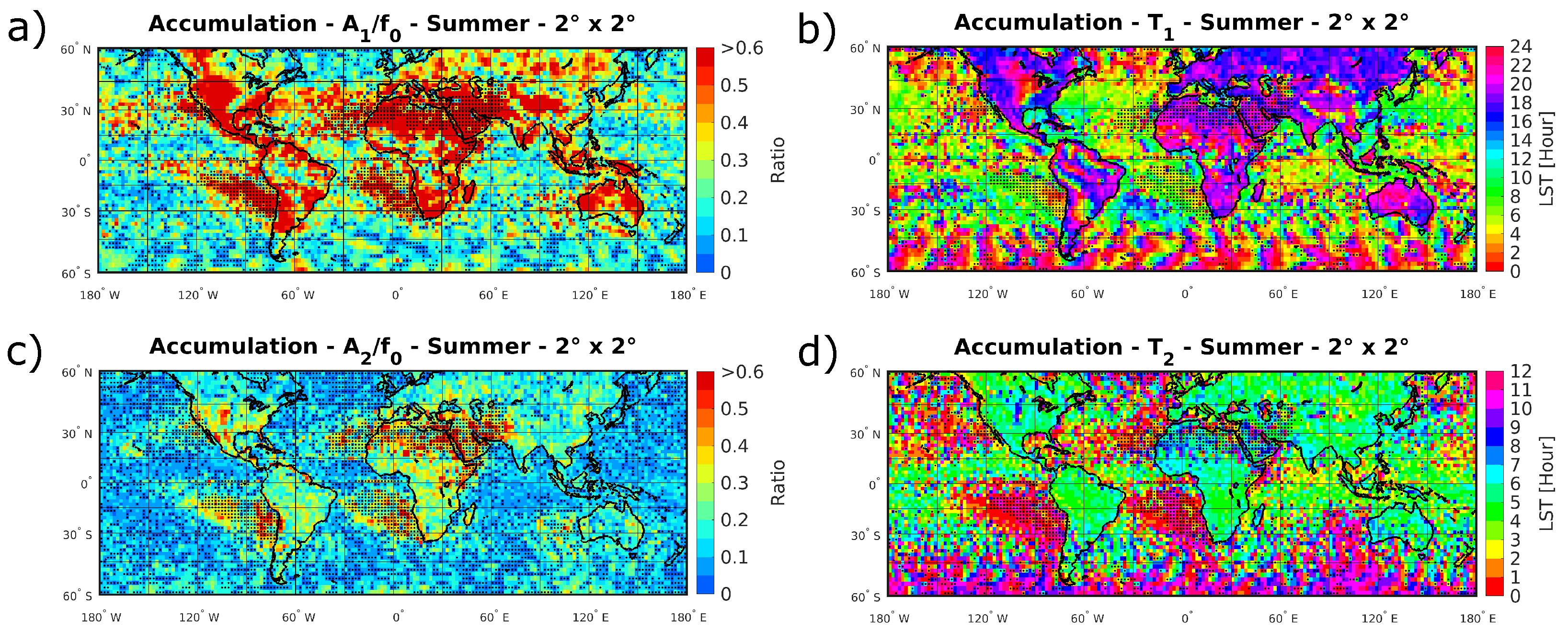 Remotesensing 11 01781 g006