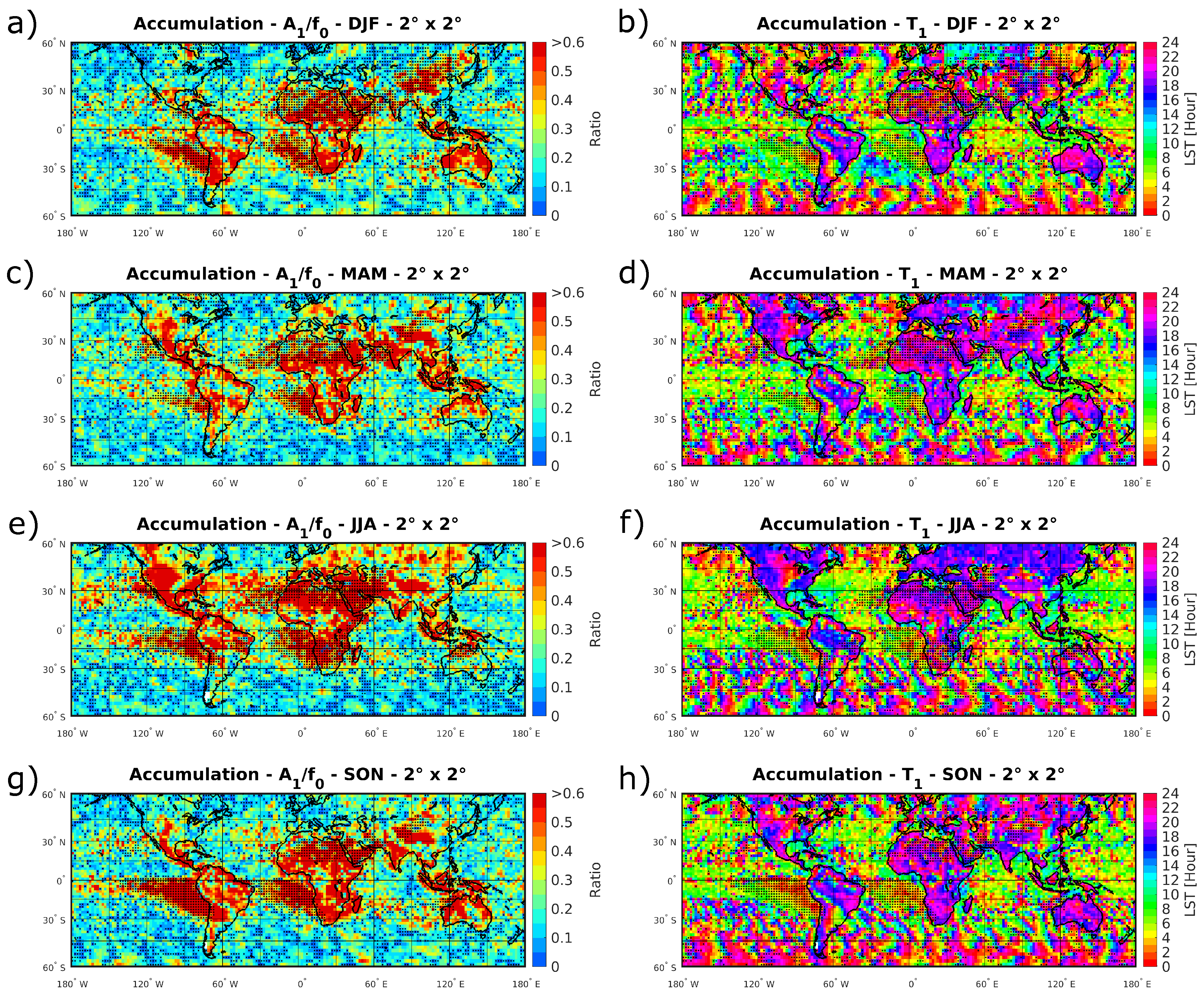 Remotesensing 11 01781 g008