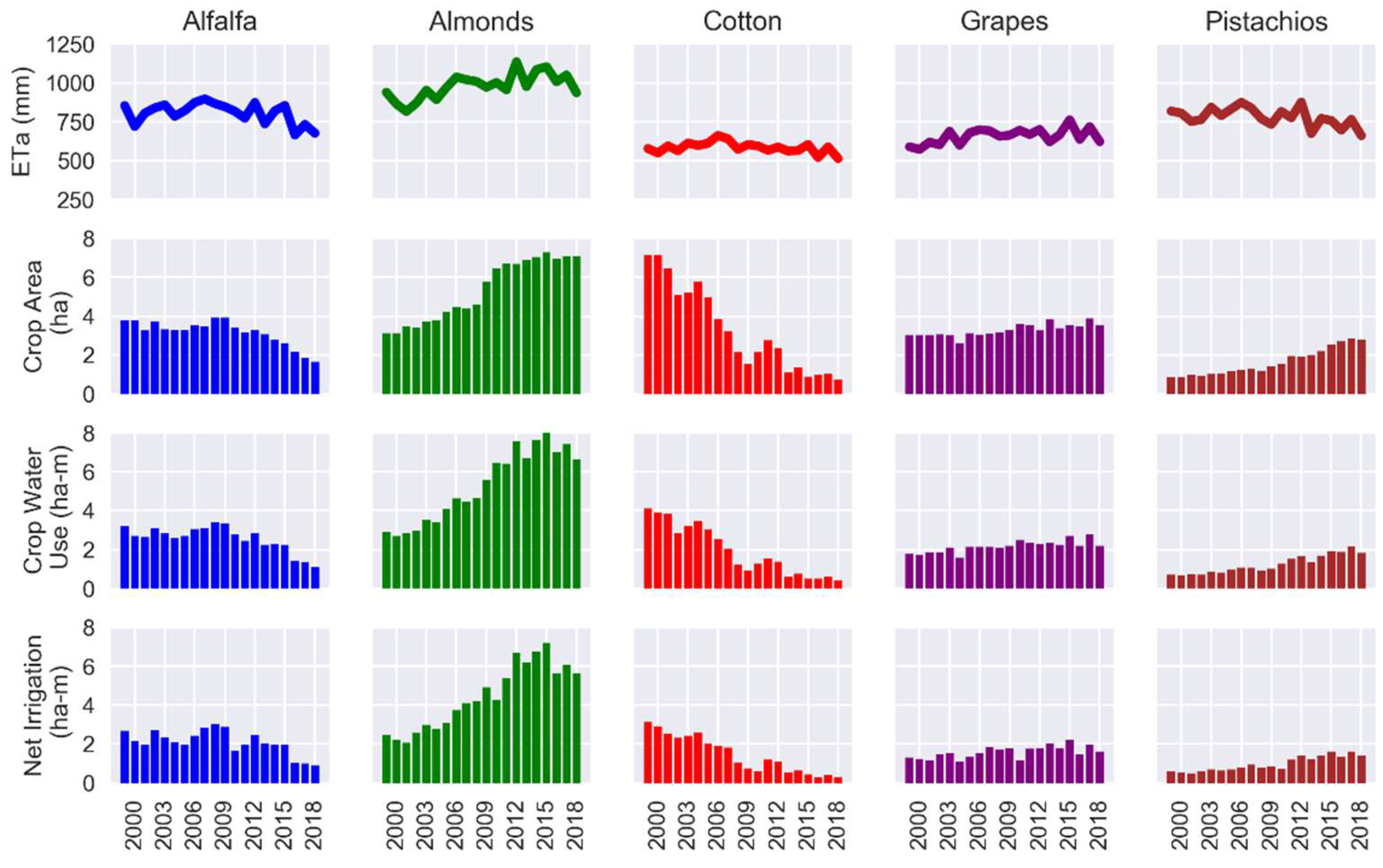 Remotesensing 11 01782 g005 Remotesensing 11 01782 g005