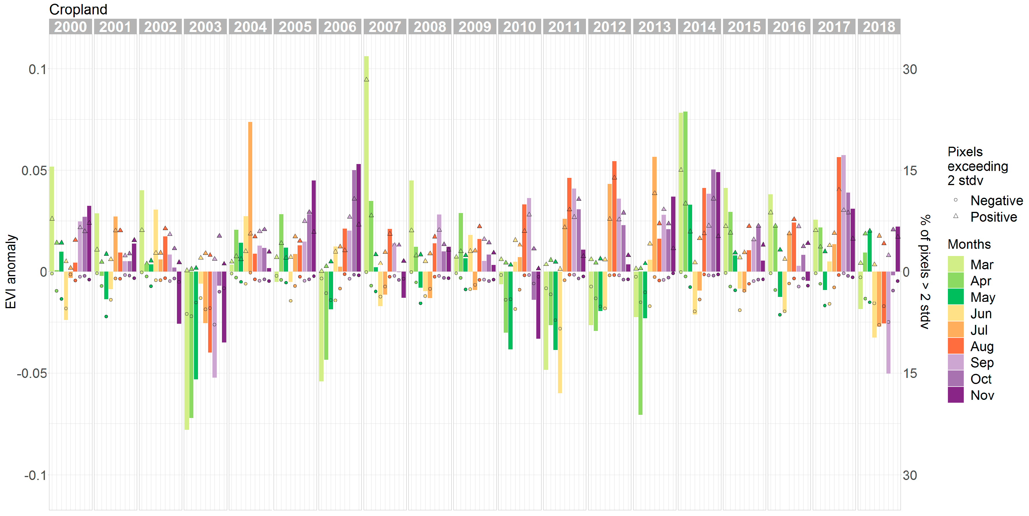 Remotesensing 11 01783 g005 Remotesensing 11 01783 g005