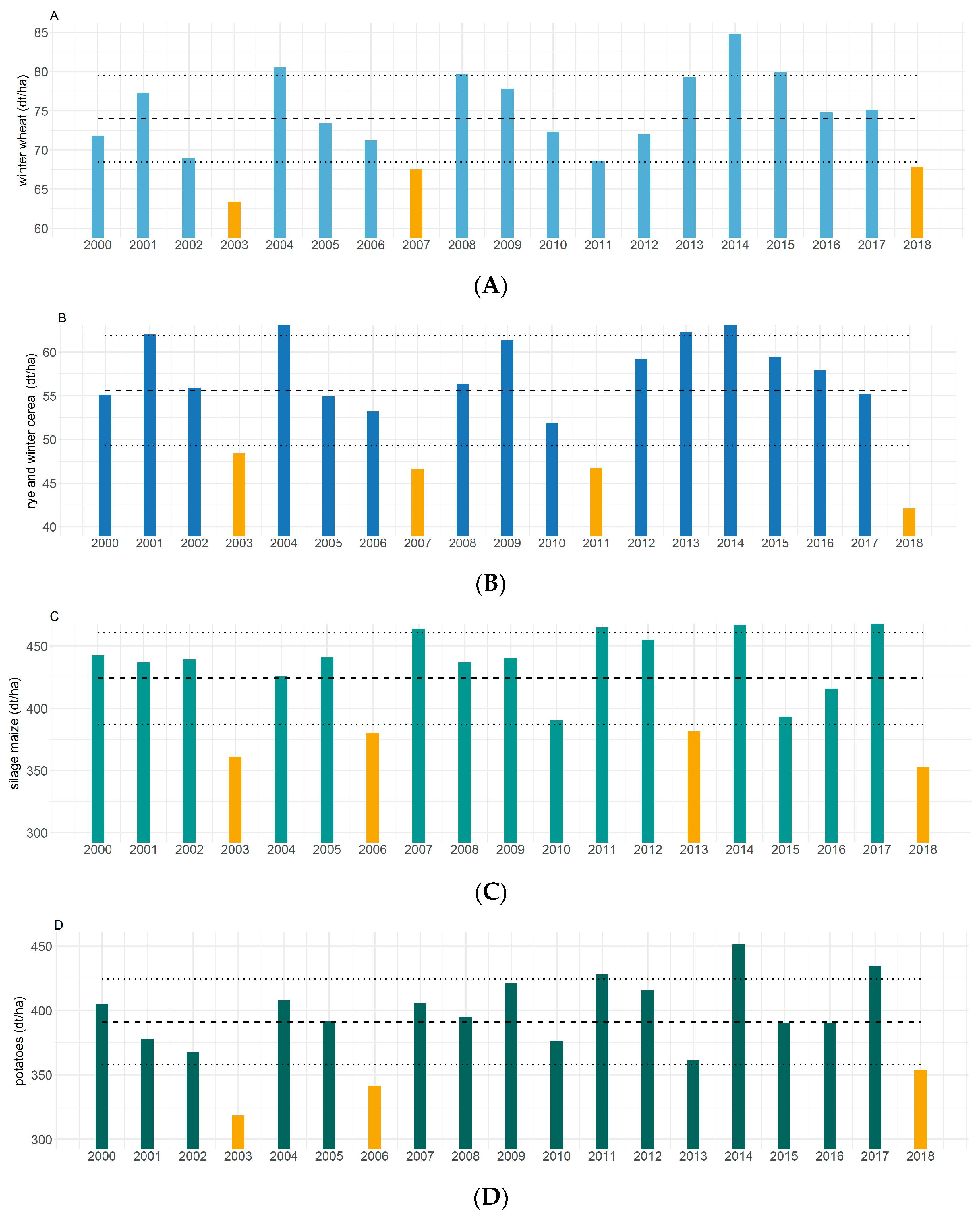 Remotesensing 11 01783 g009 Remotesensing 11 01783 g009