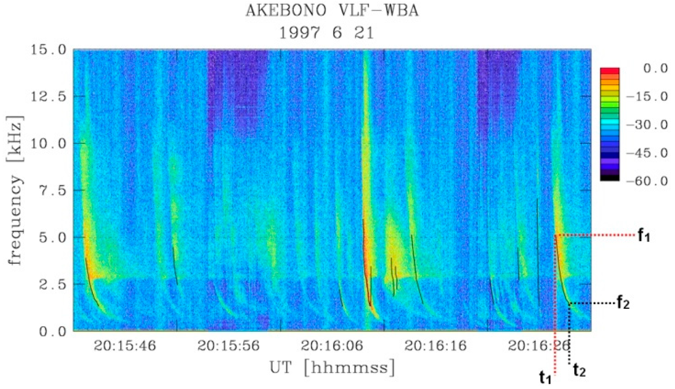 Remotesensing 11 01785 g001