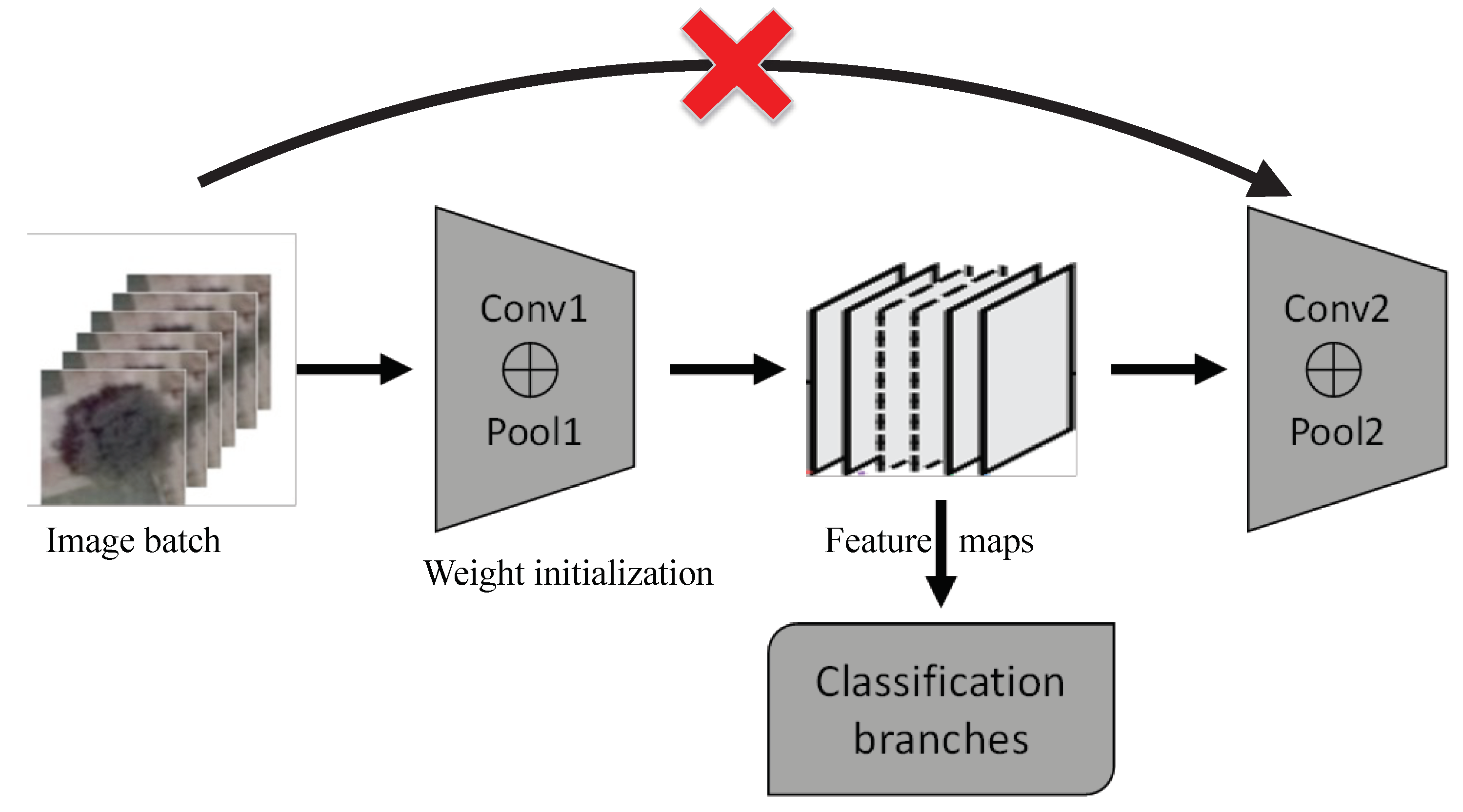 Remotesensing 11 01786 g007