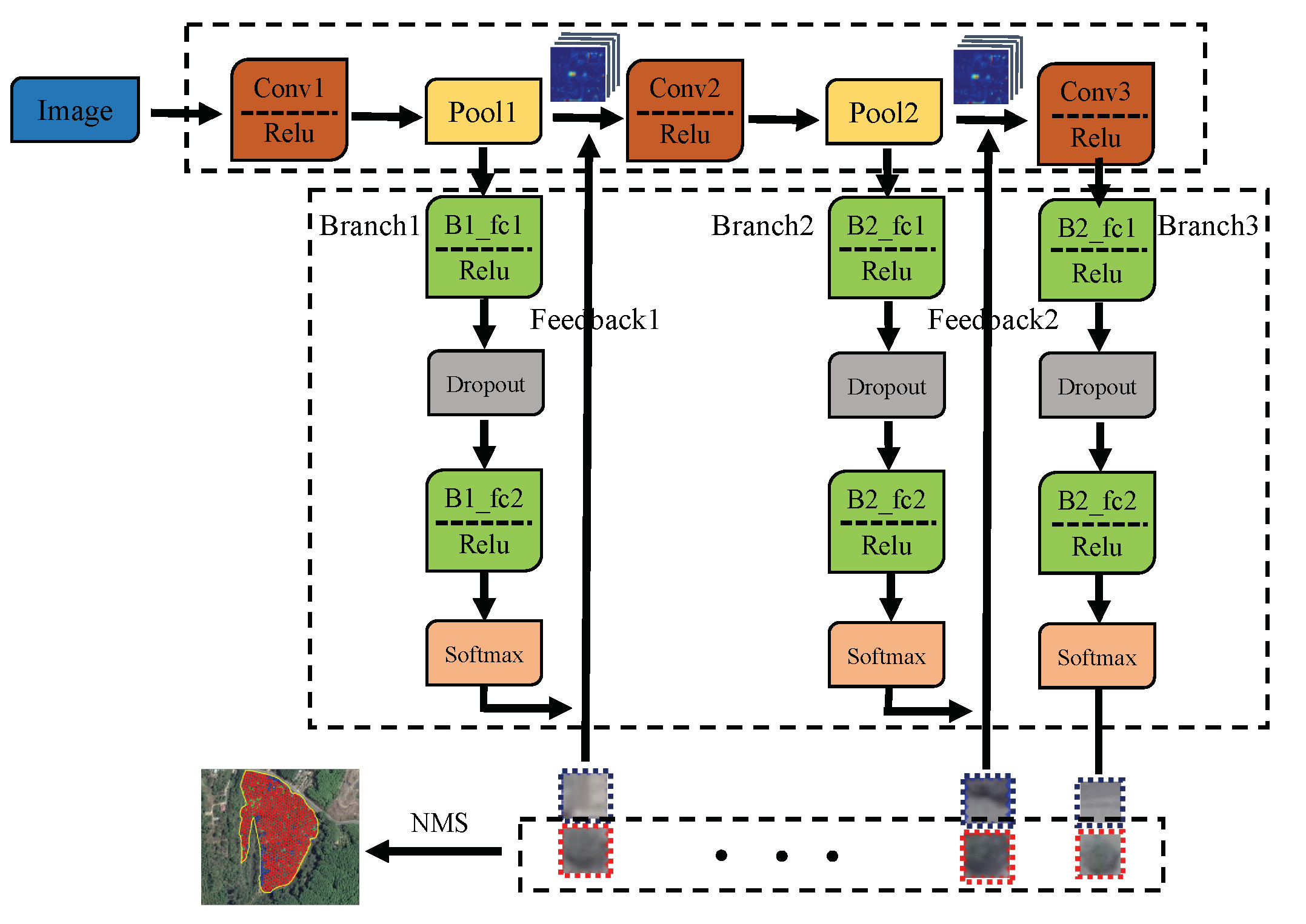 Remotesensing 11 01786 g014