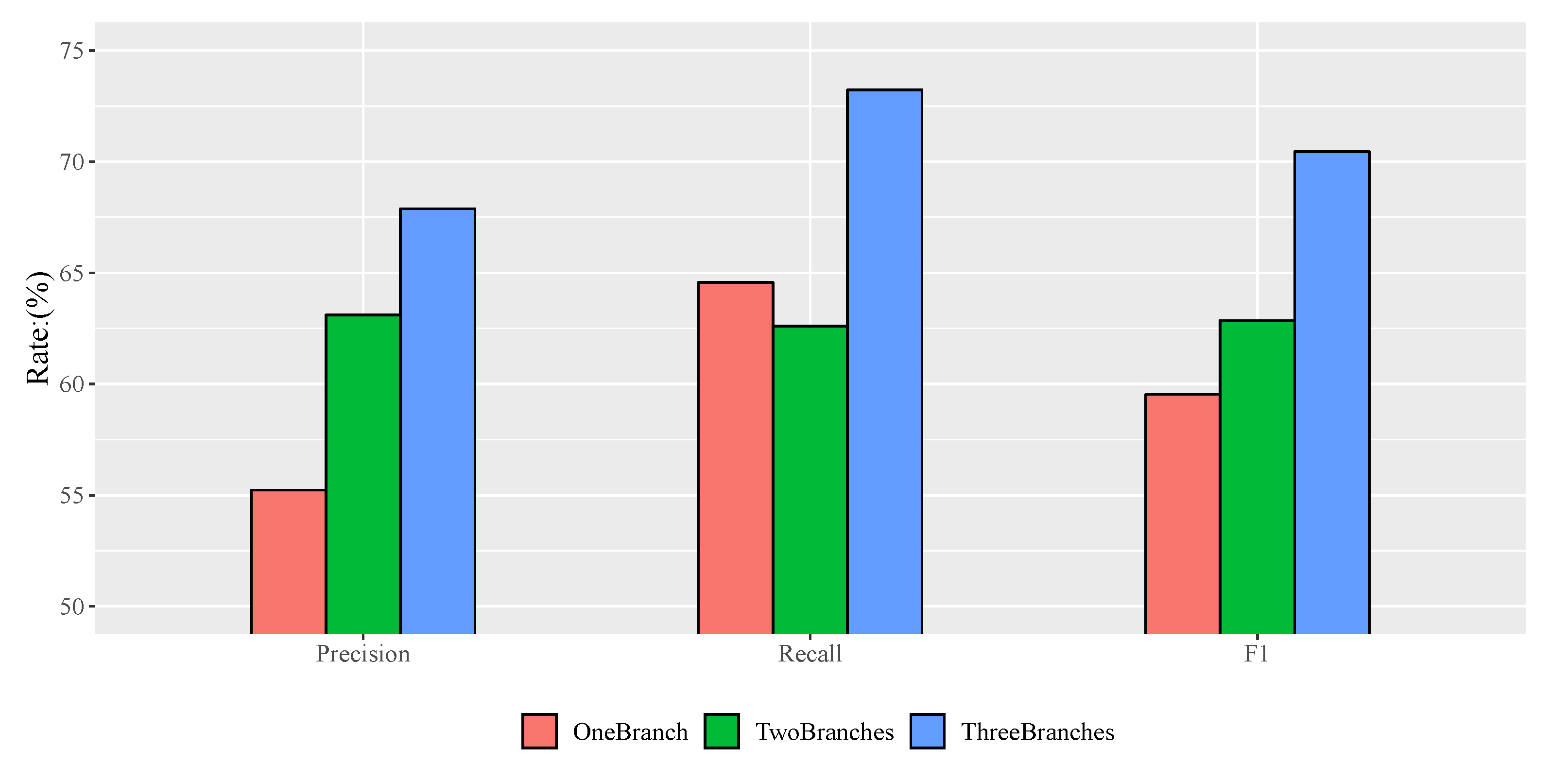 Remotesensing 11 01786 g019