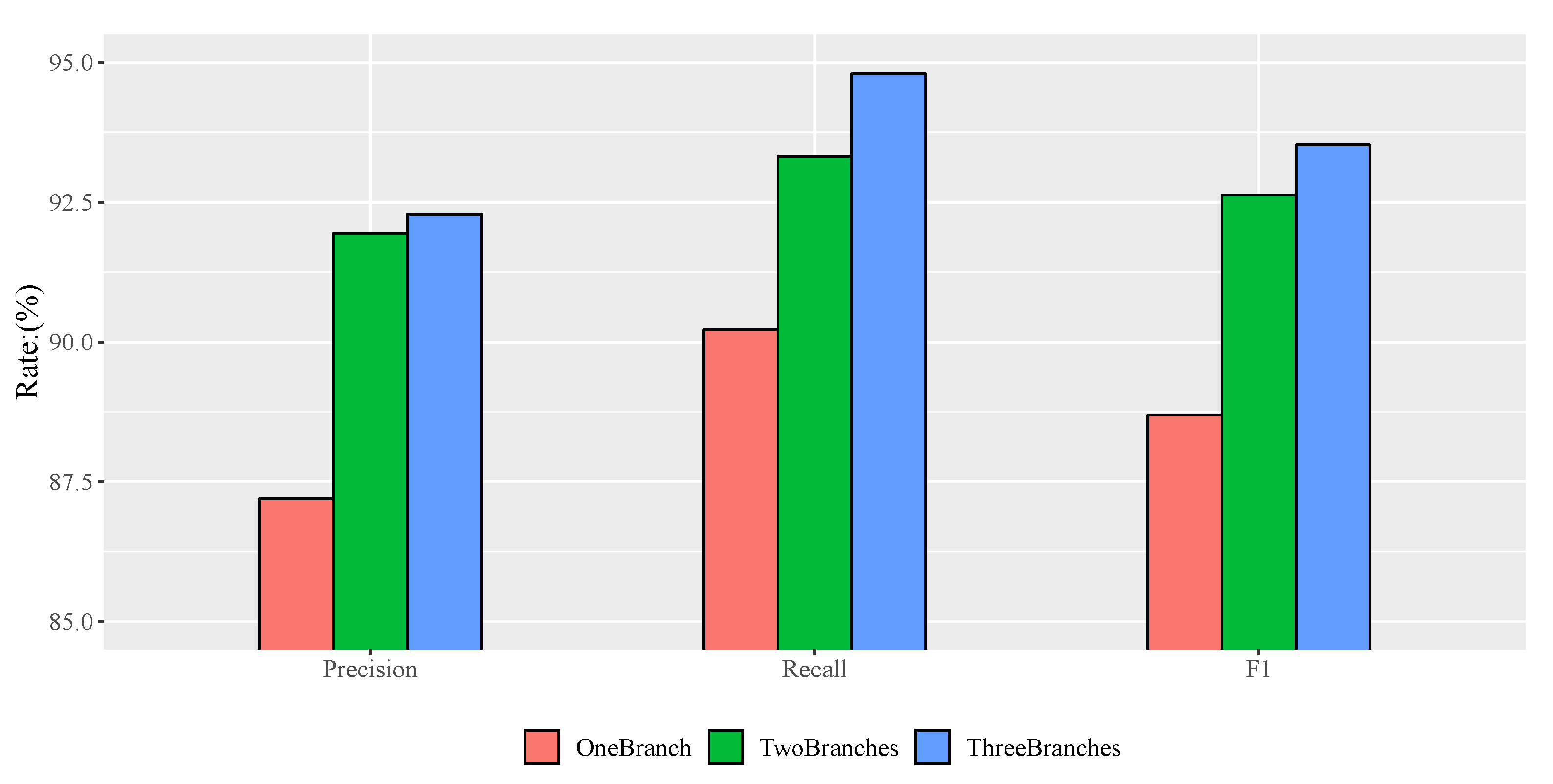 Remotesensing 11 01786 g020