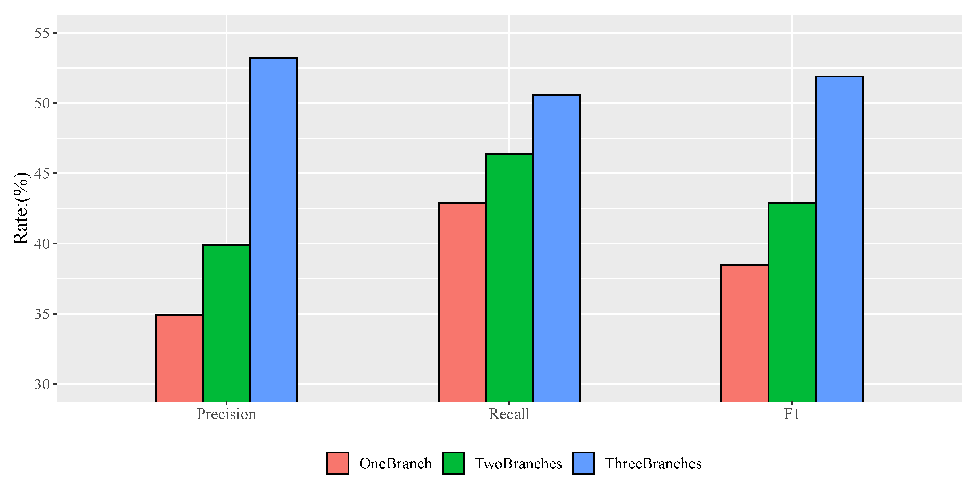 Remotesensing 11 01786 g021