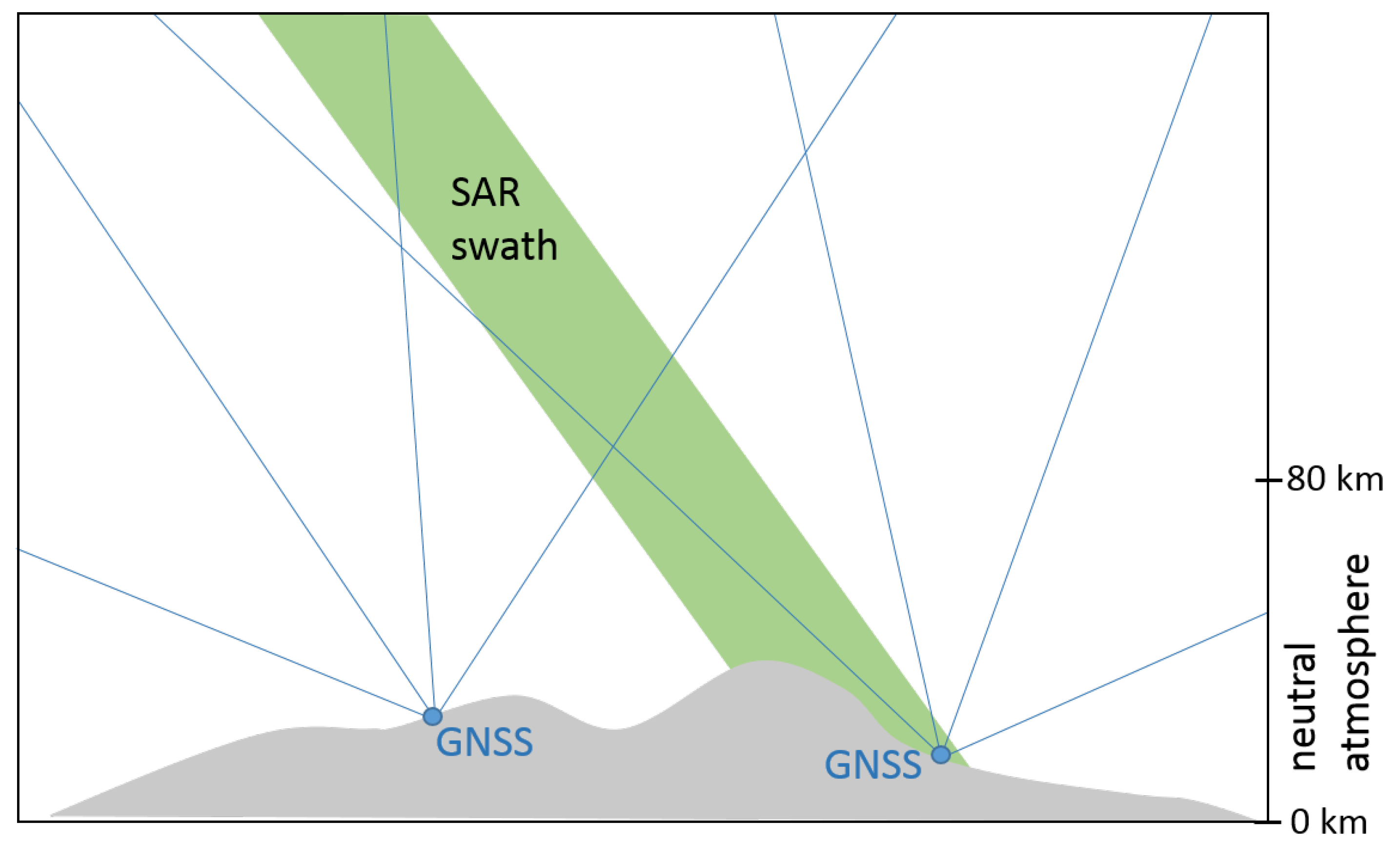 Remotesensing 11 01789 g001