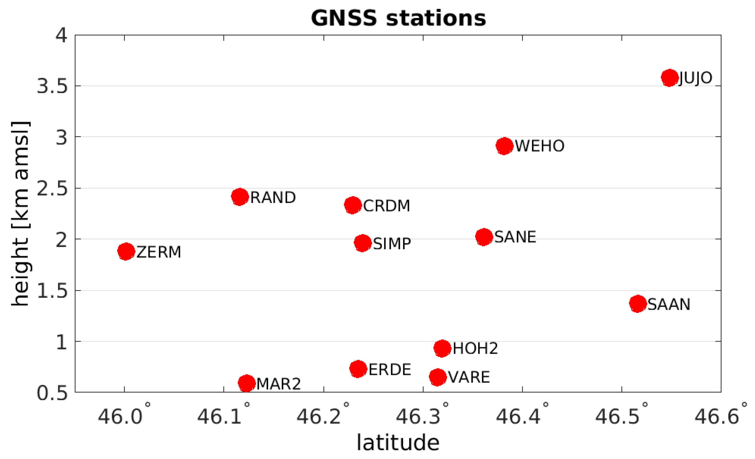Remotesensing 11 01789 g003