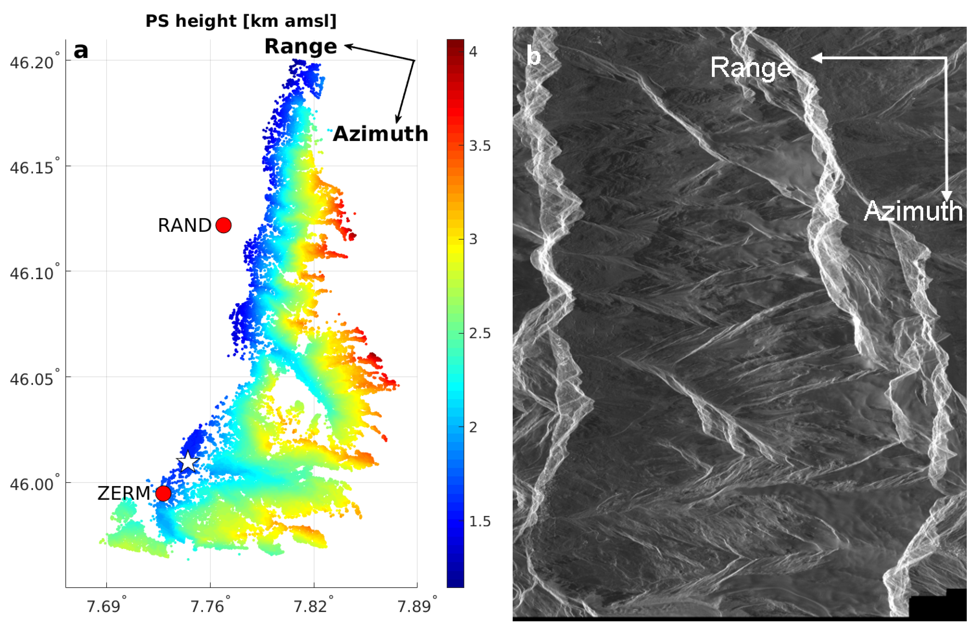 Remotesensing 11 01789 g005