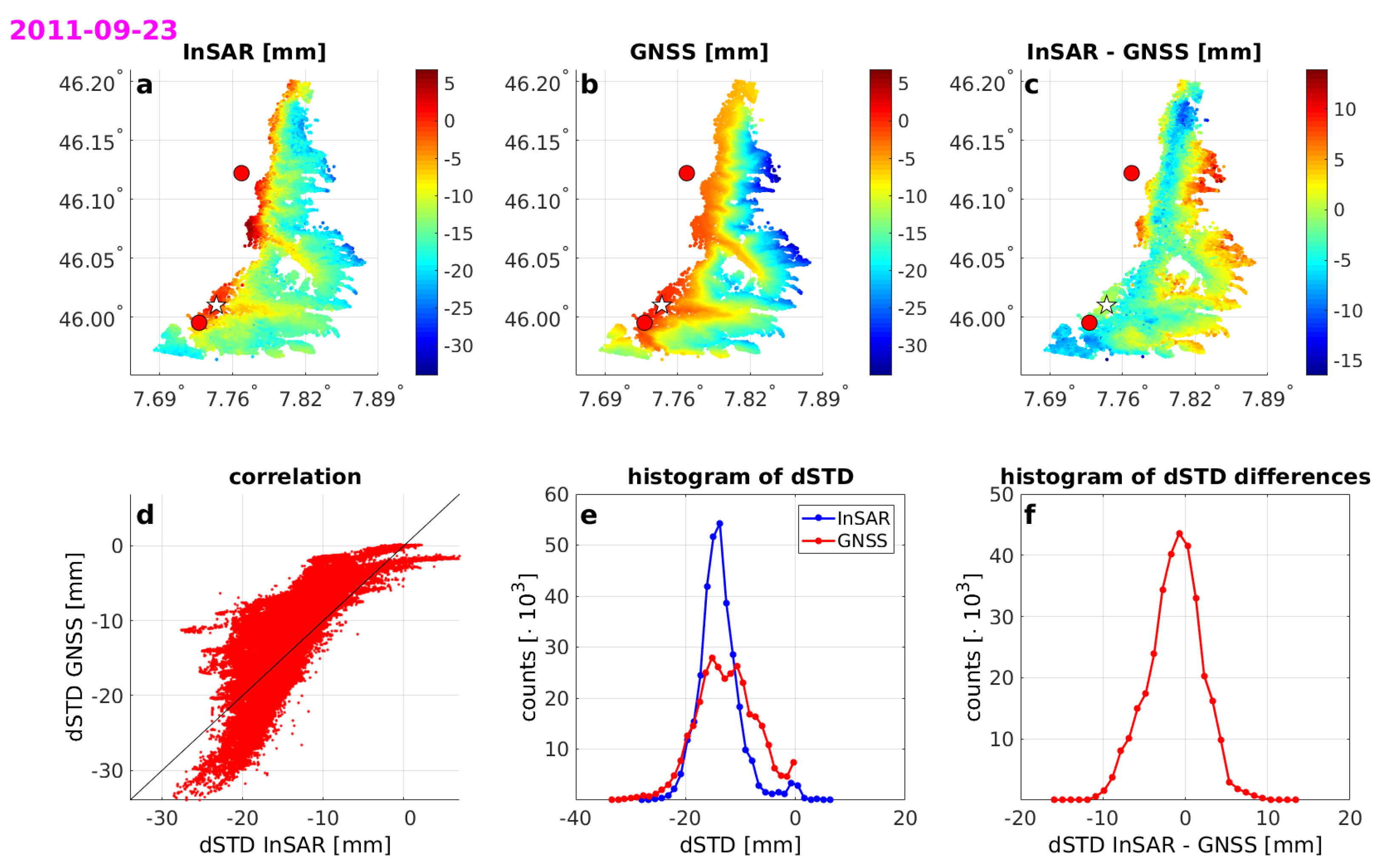 Remotesensing 11 01789 g007