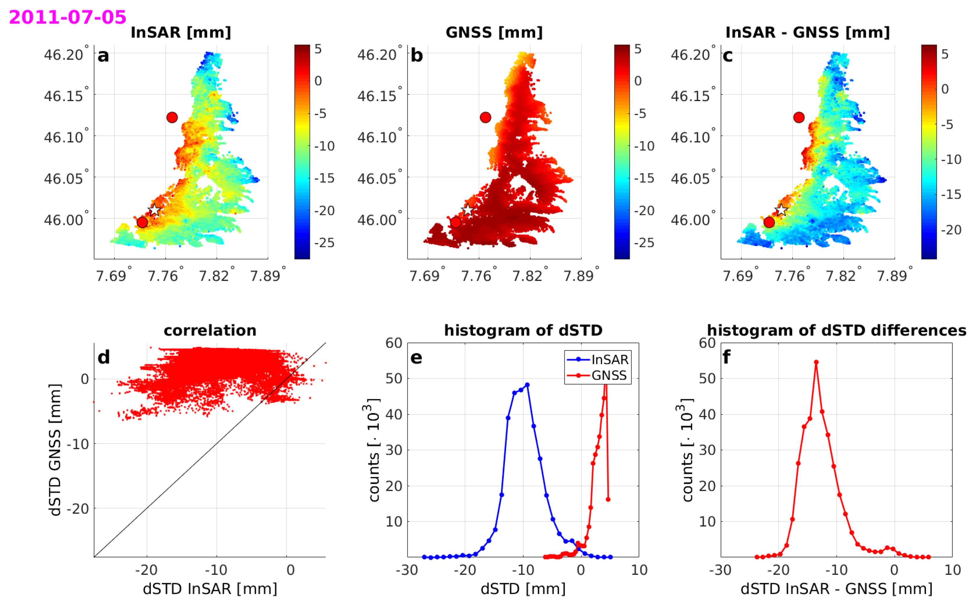Remotesensing 11 01789 g008