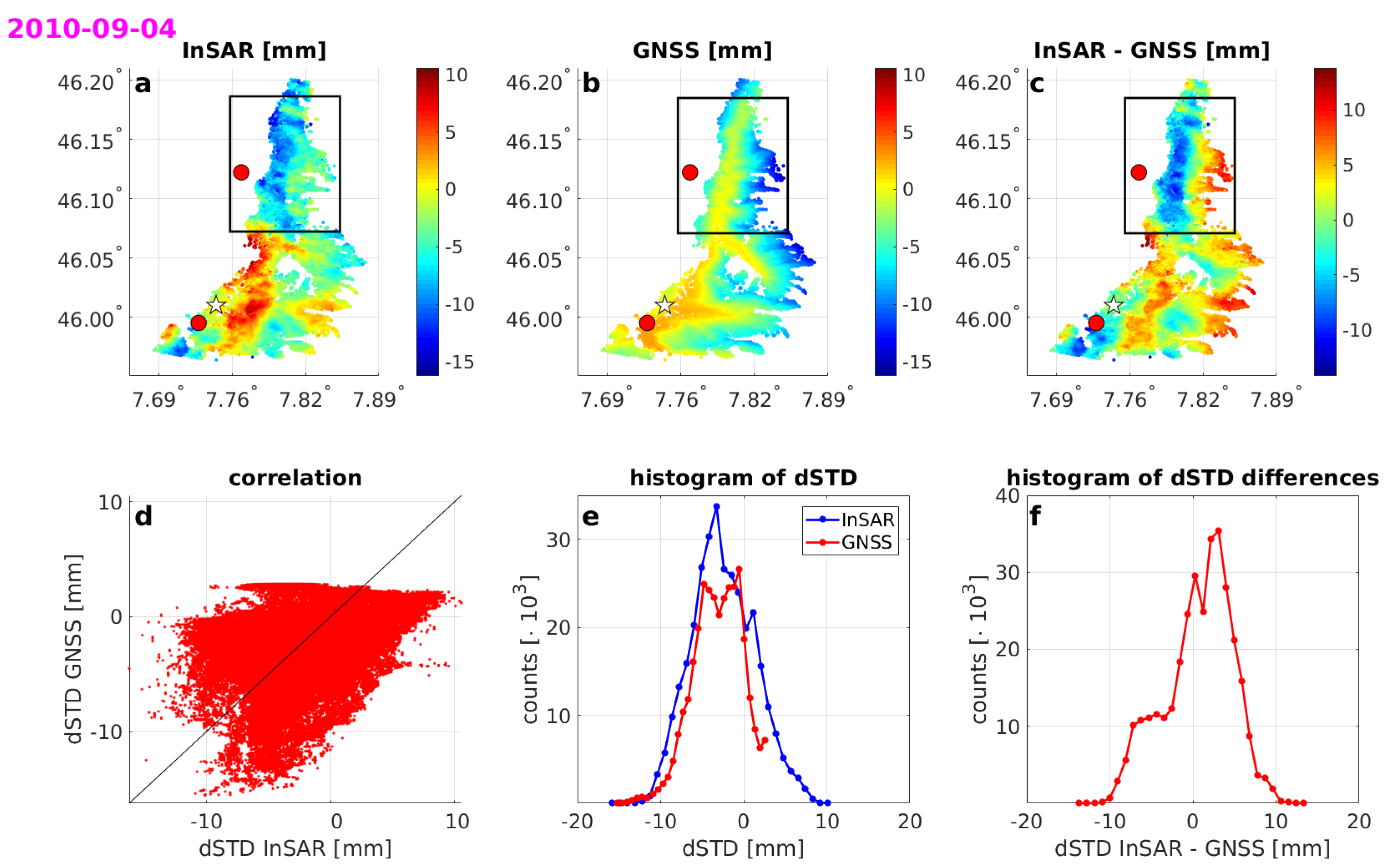 Remotesensing 11 01789 g009