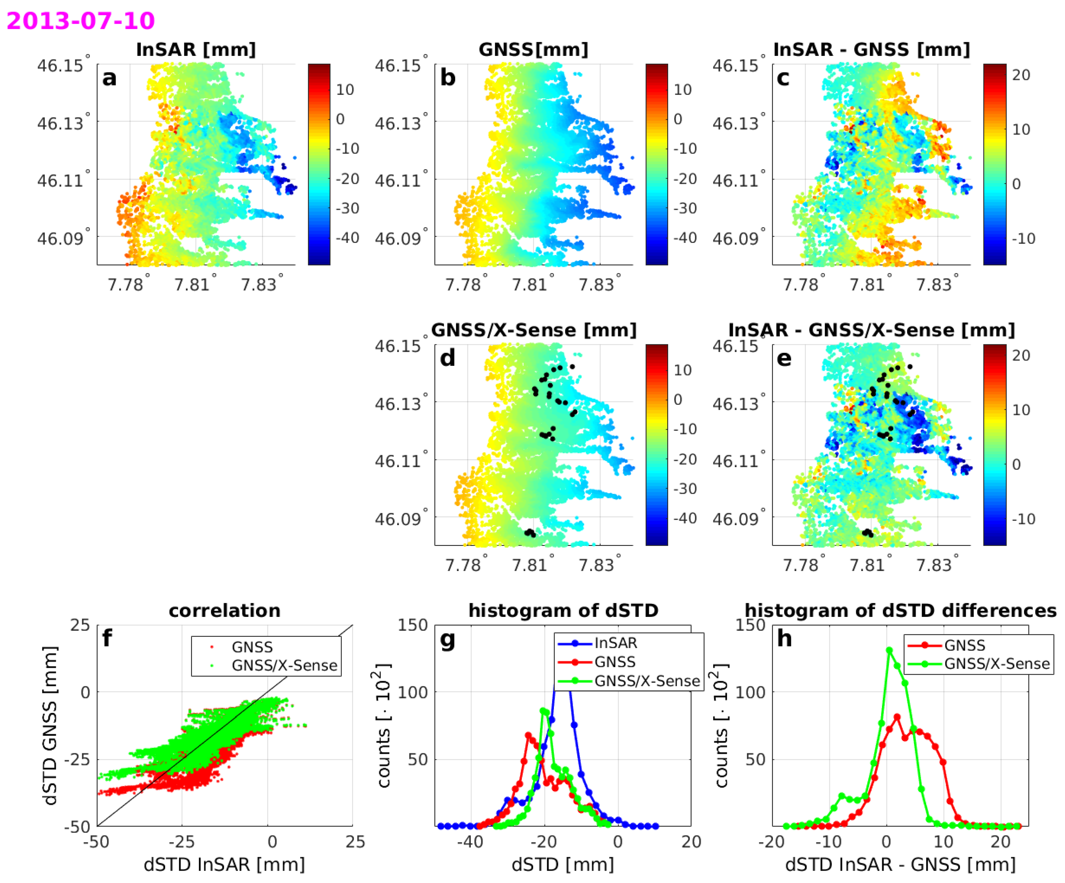 Remotesensing 11 01789 g012