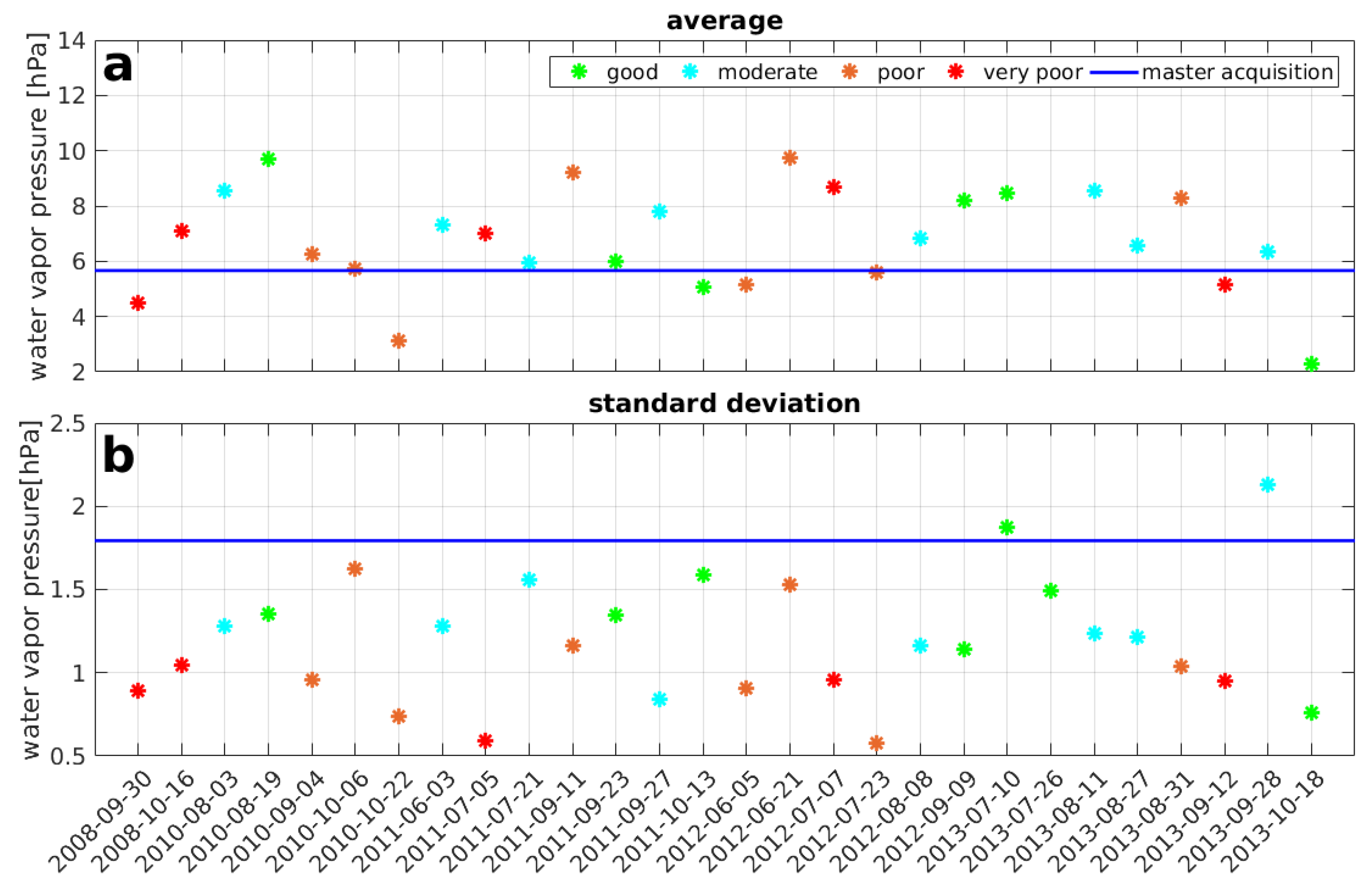 Remotesensing 11 01789 g014
