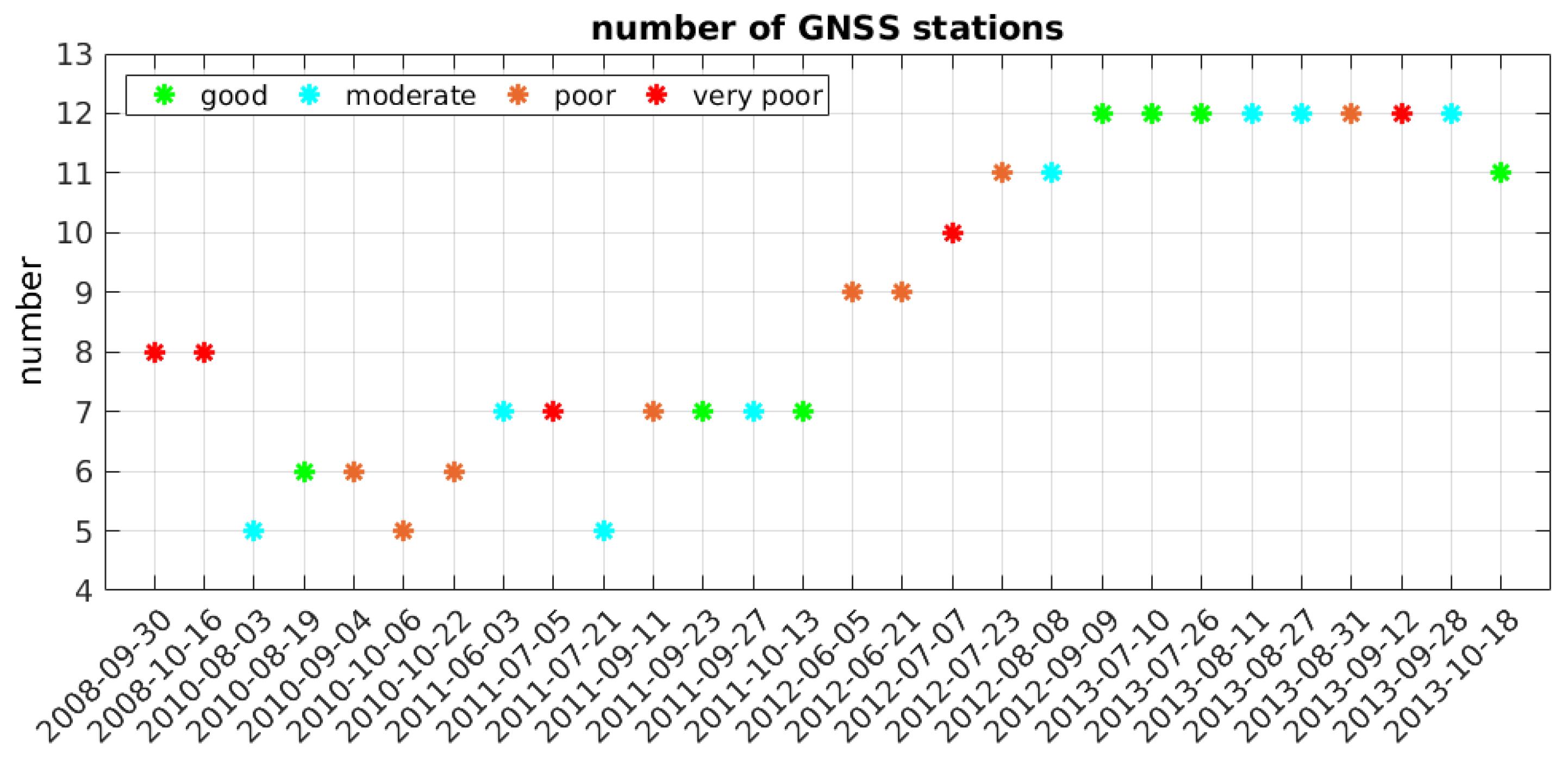 Remotesensing 11 01789 g015