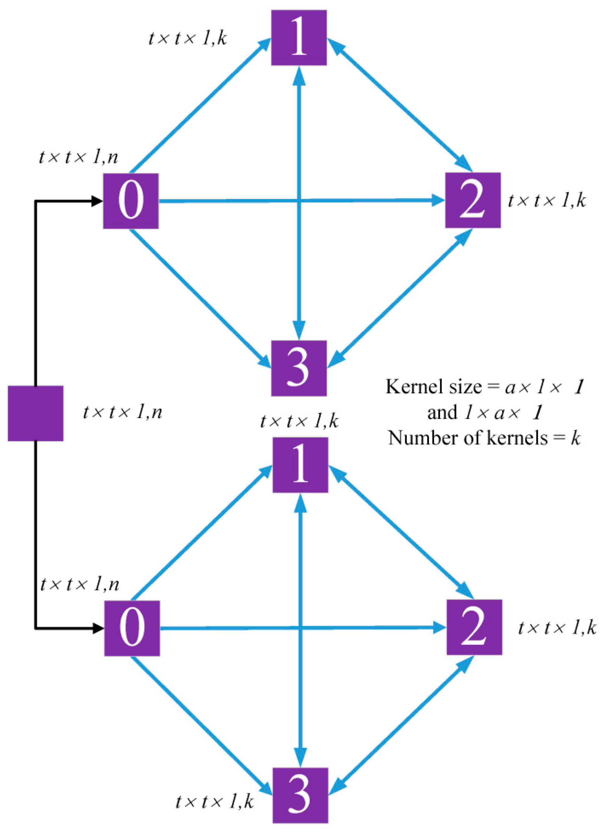 Remotesensing 11 01794 g004