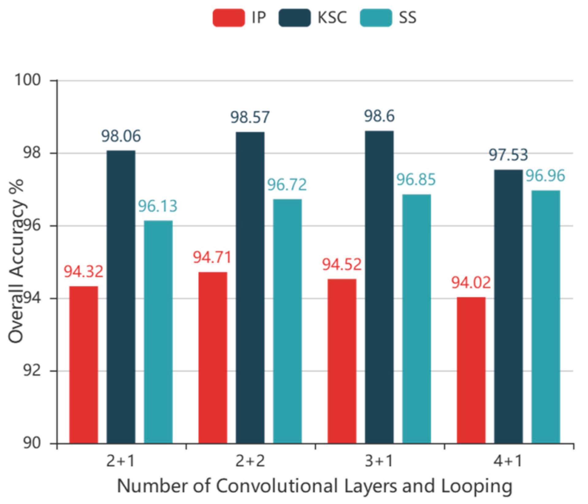 Remotesensing 11 01794 g006