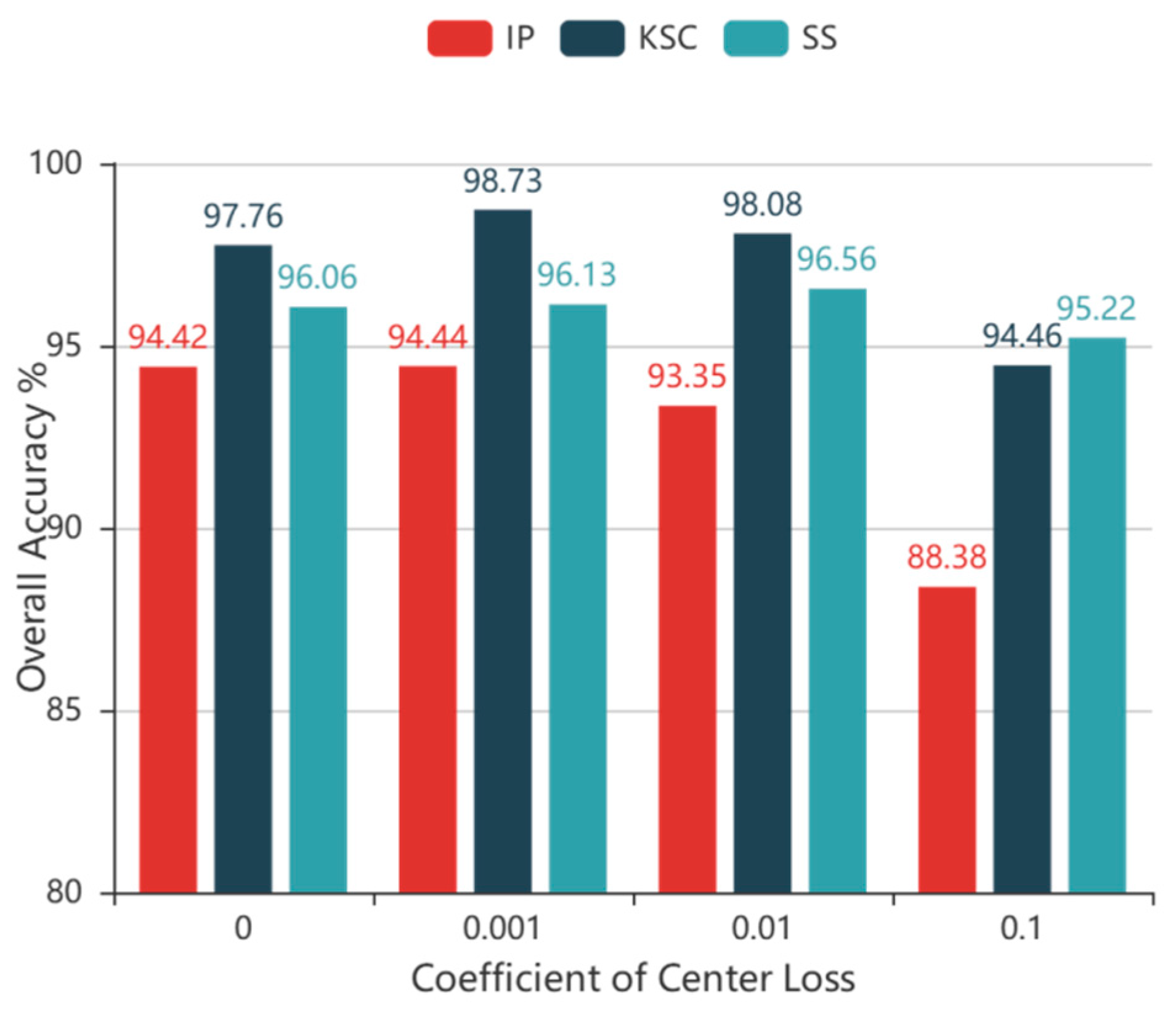 Remotesensing 11 01794 g009